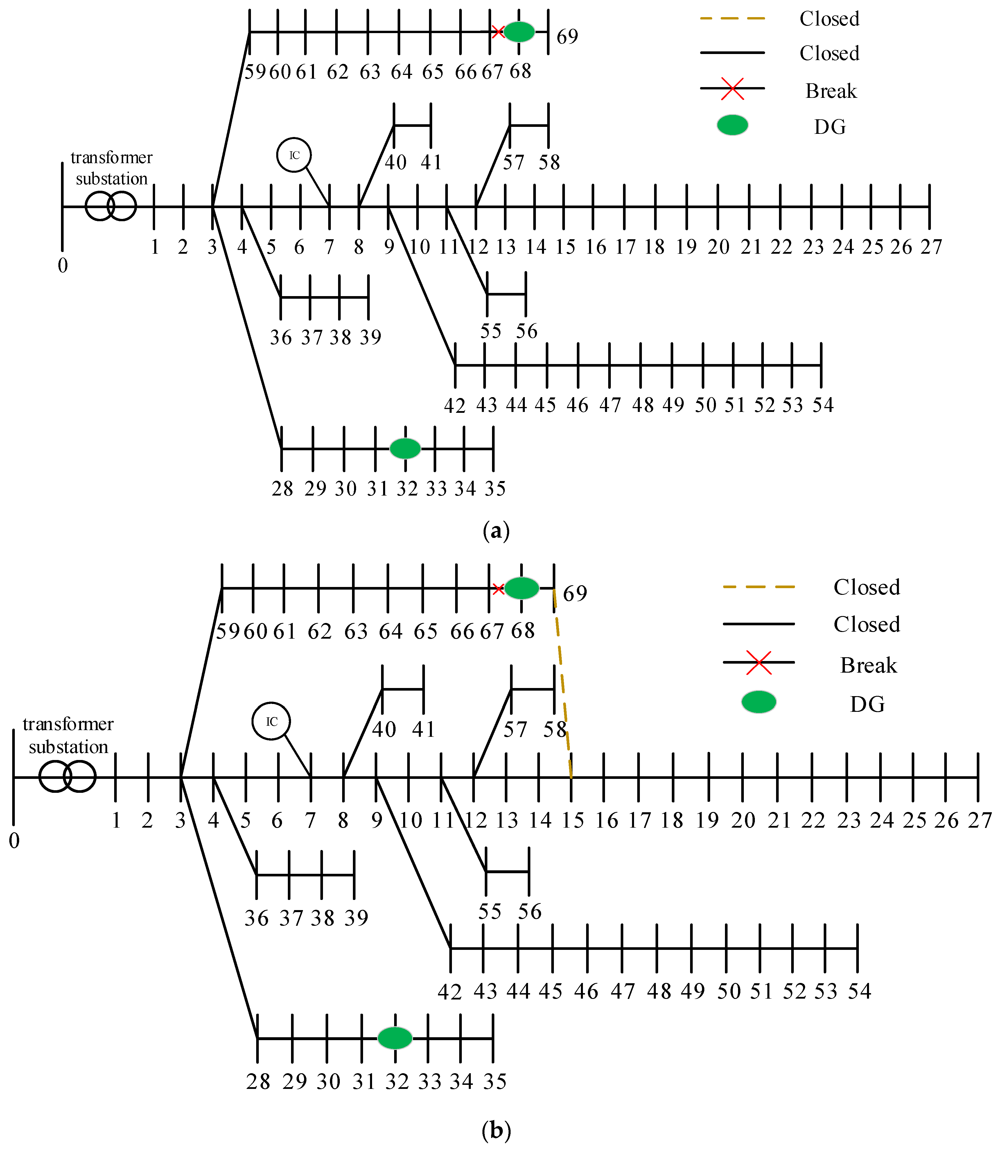 Electronics 14 04378 g009
