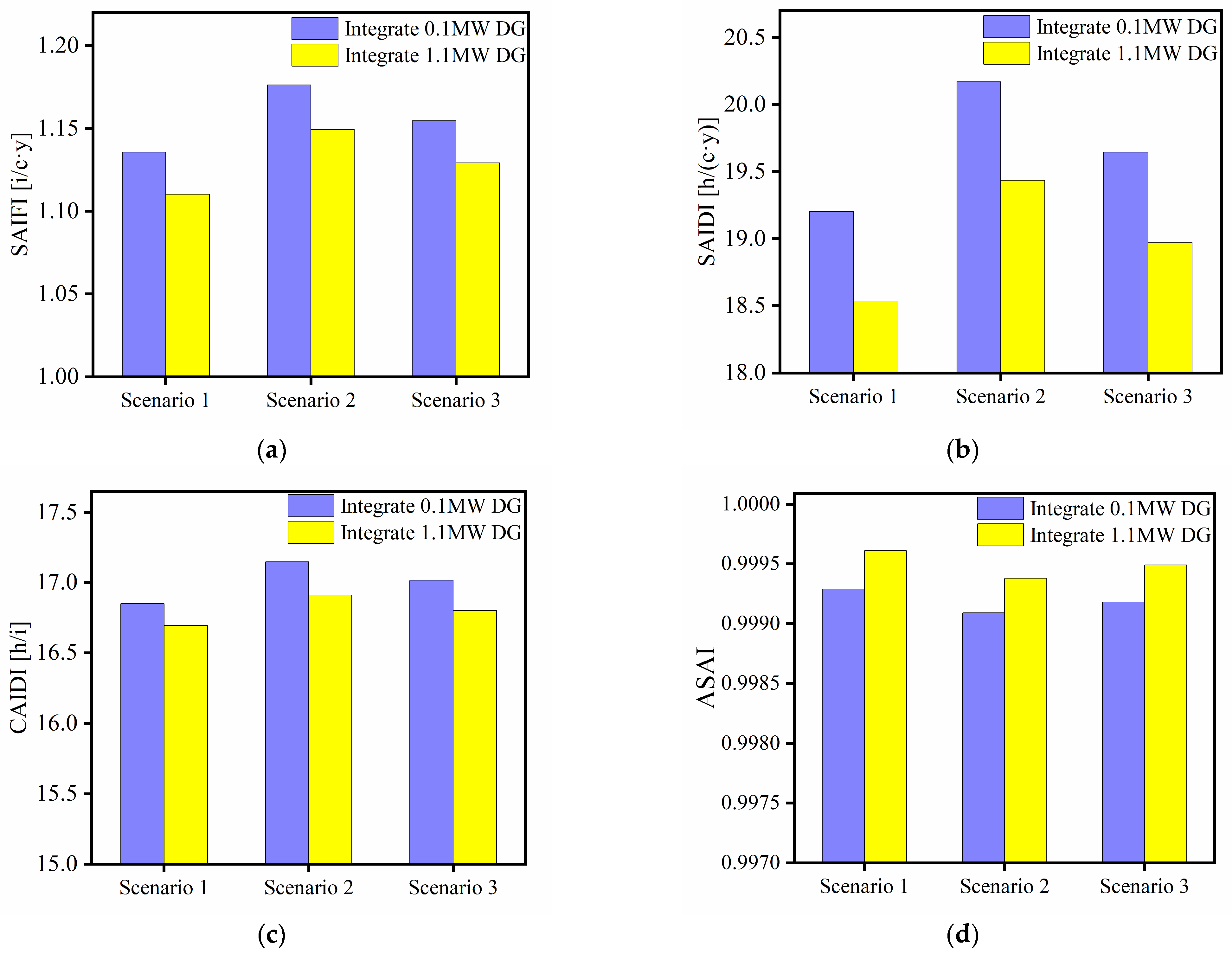 Electronics 14 04378 g013