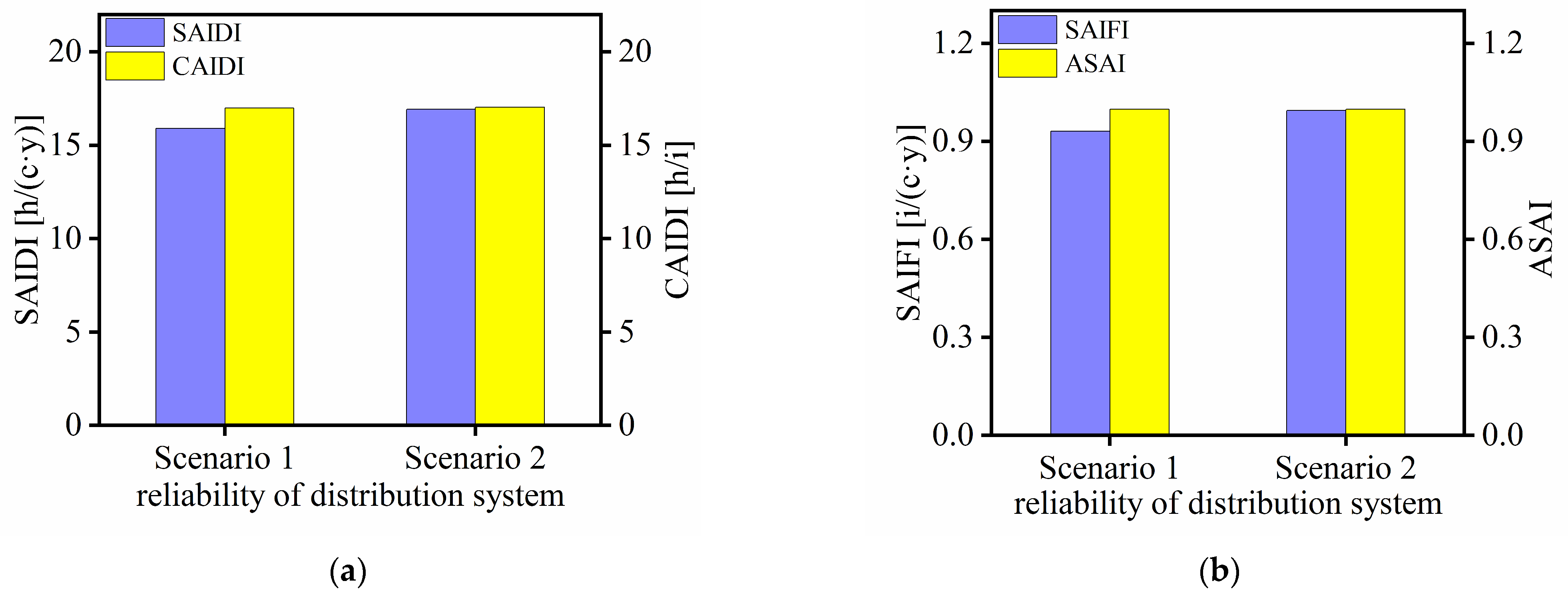 Electronics 14 04378 g014
