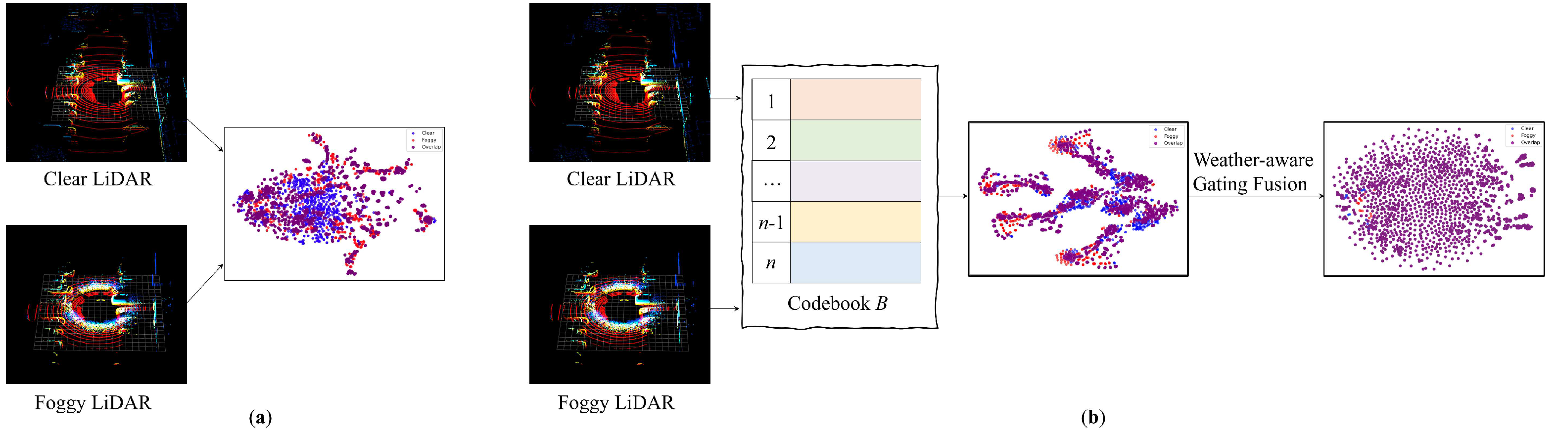 Electronics 14 04379 g001