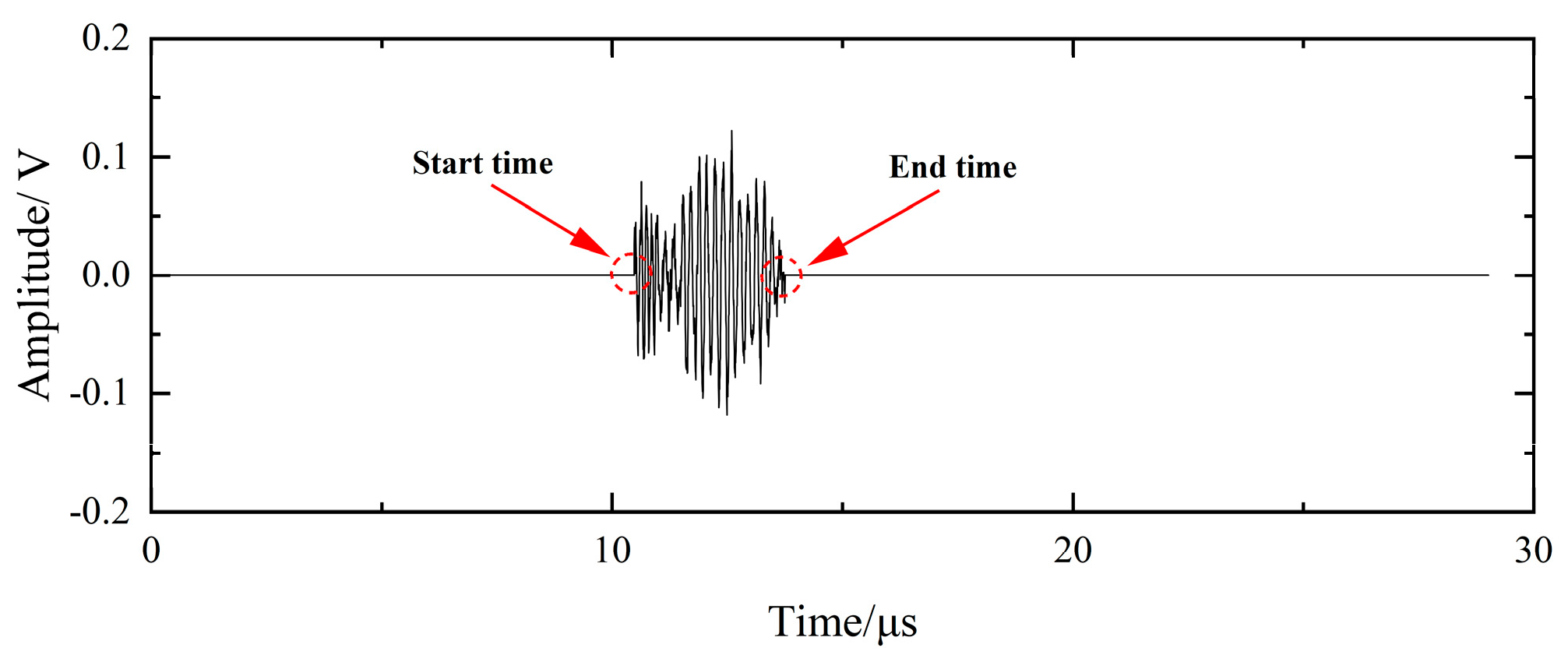 Electronics 14 04380 g004