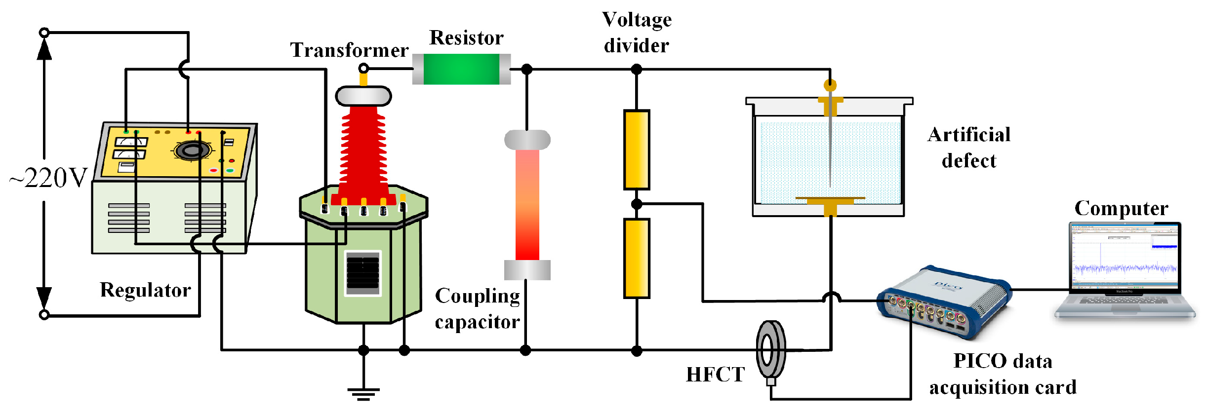 Electronics 14 04380 g005