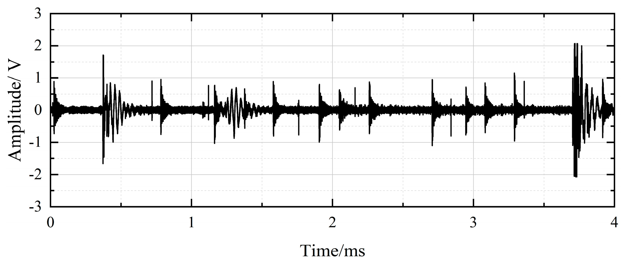 Electronics 14 04380 g009