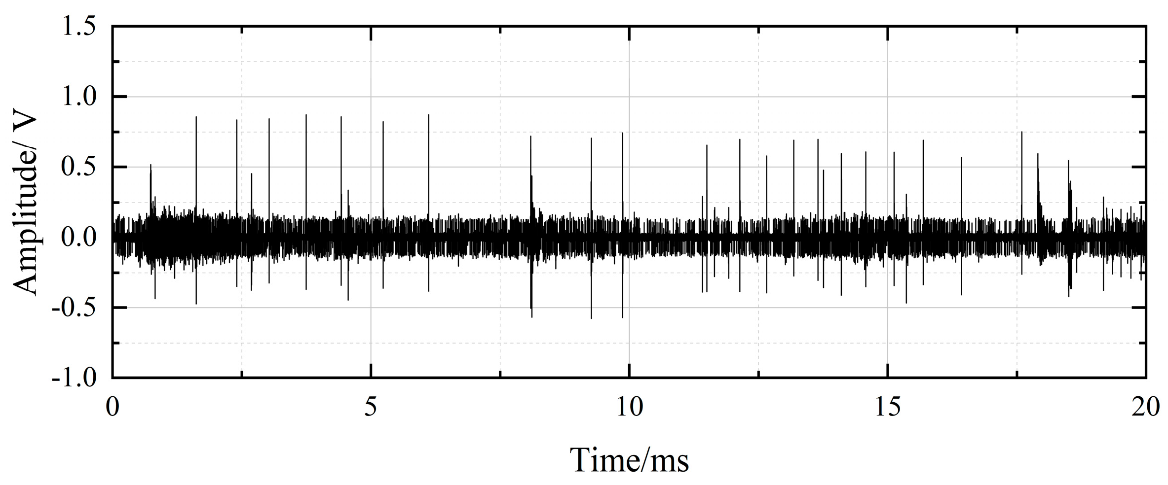 Electronics 14 04380 g011