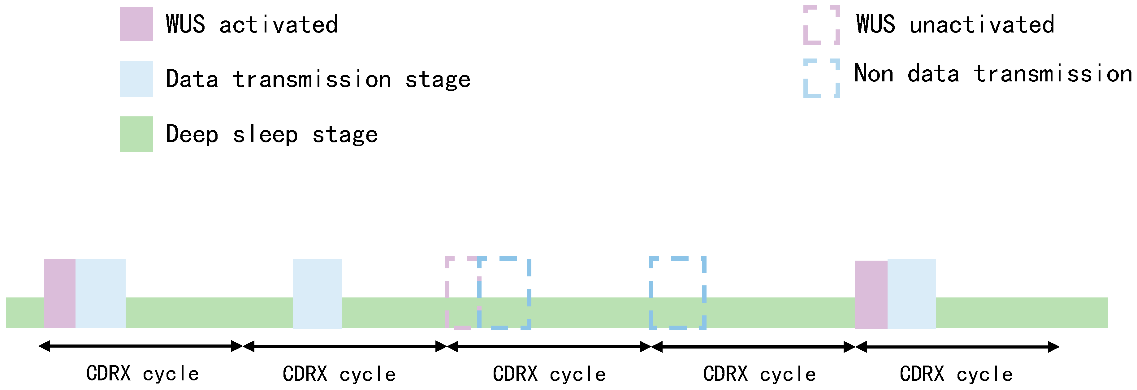 Electronics 14 04381 g002