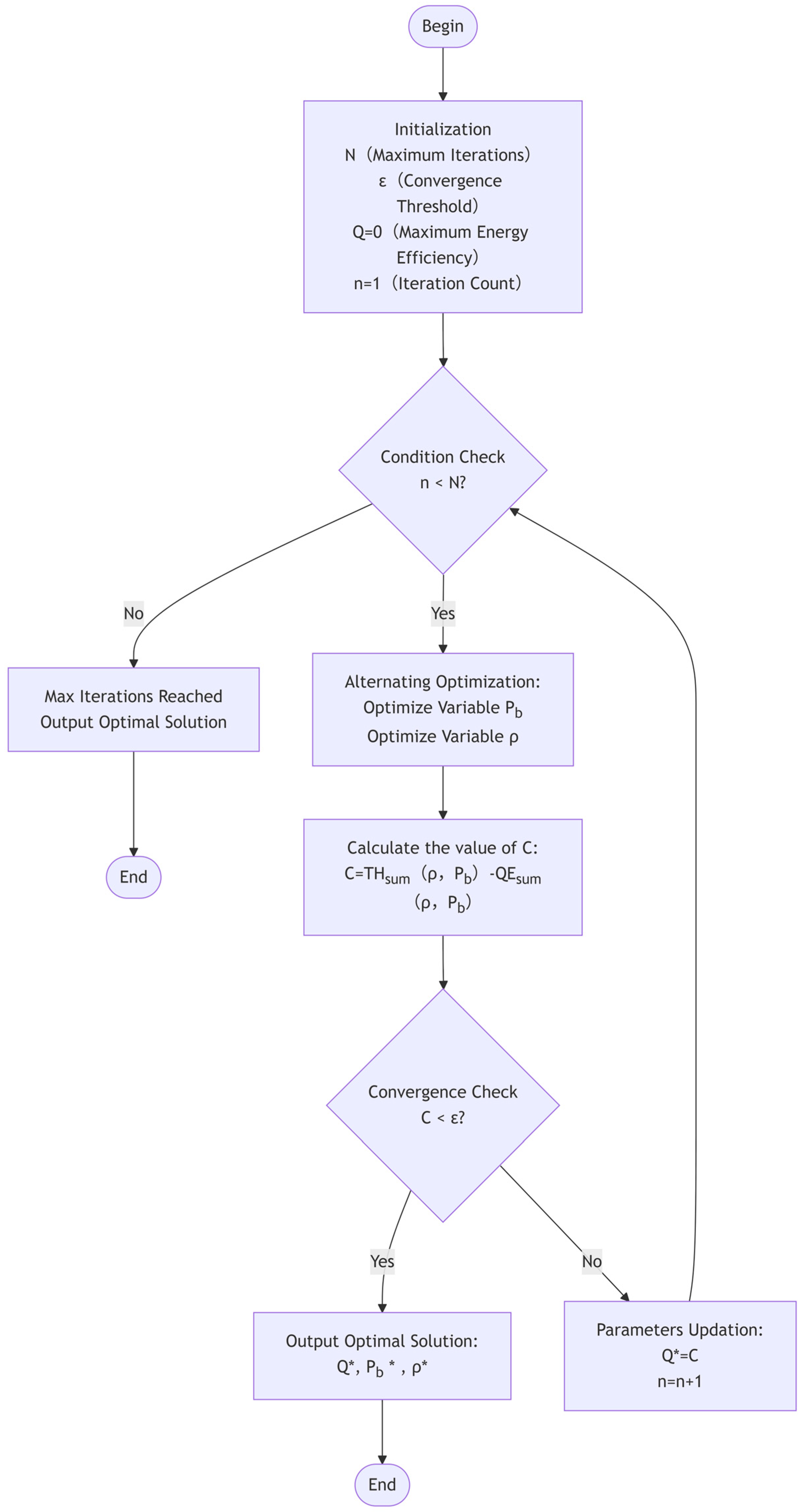 Electronics 14 04381 g003