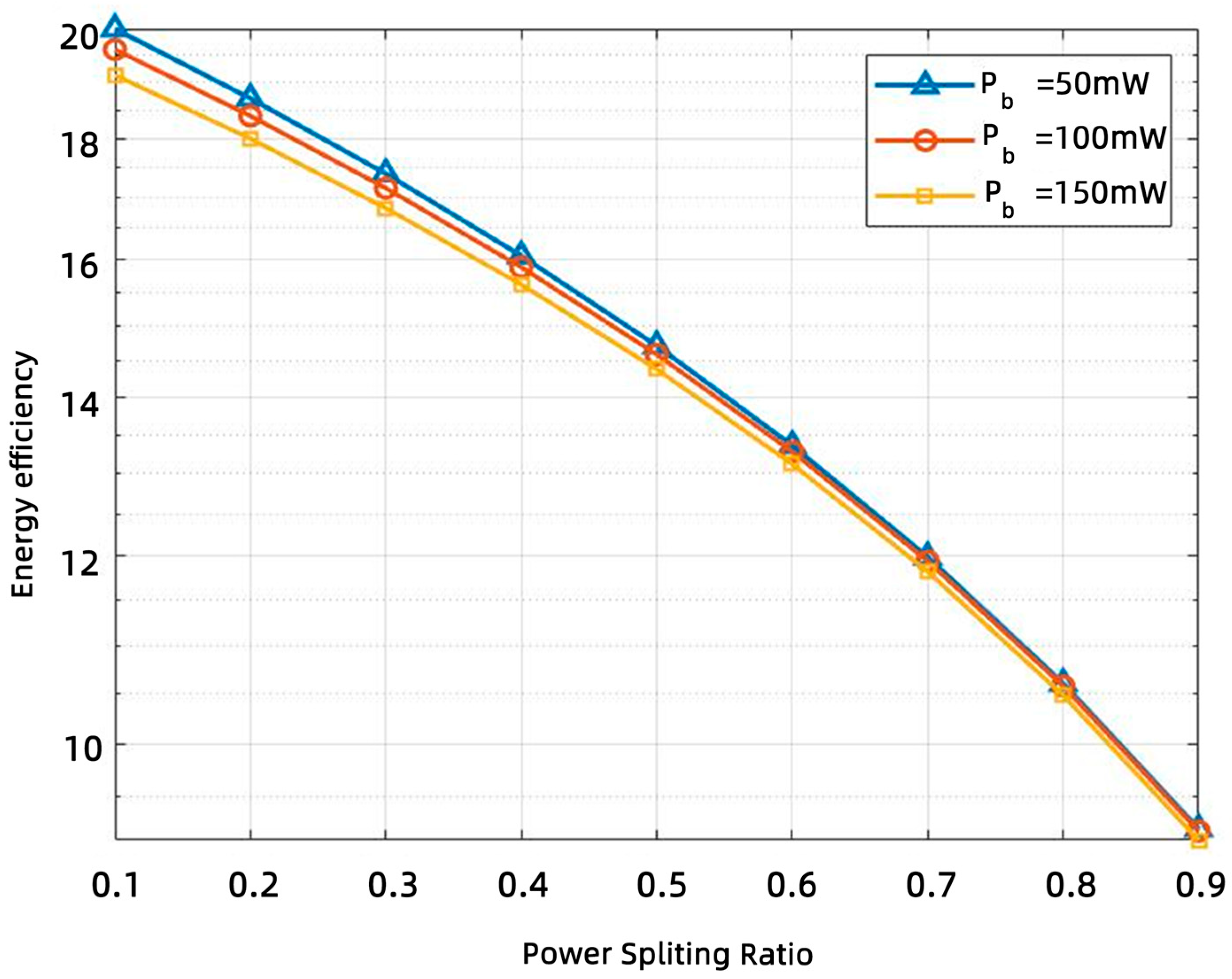 Electronics 14 04381 g005