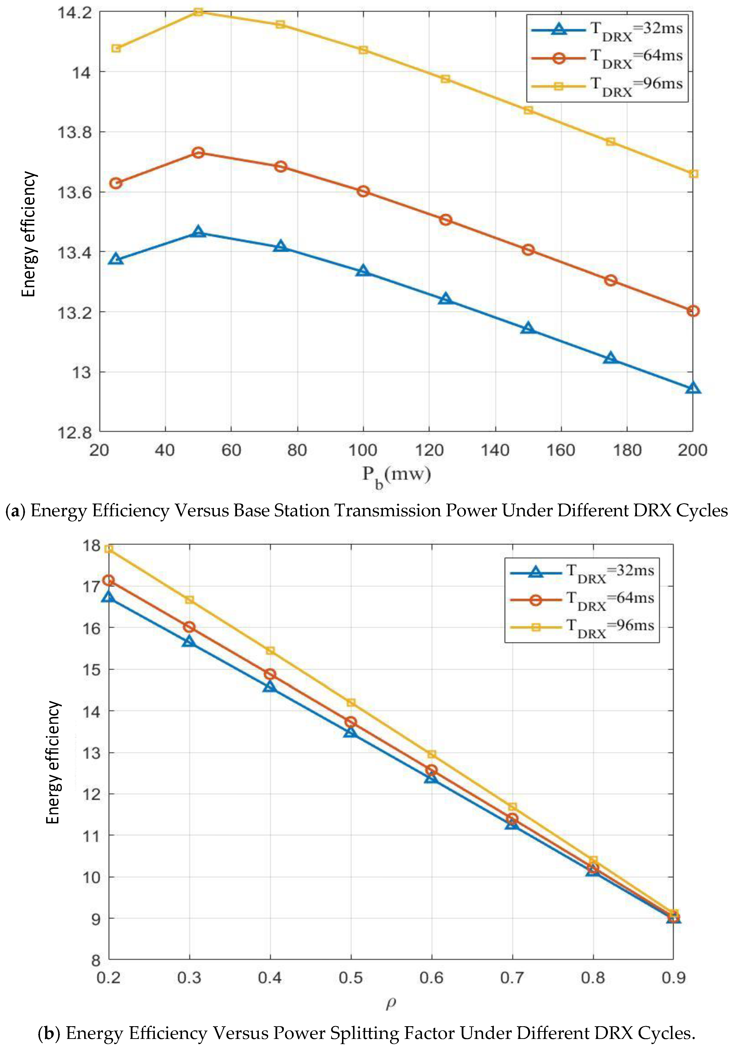 Electronics 14 04381 g009