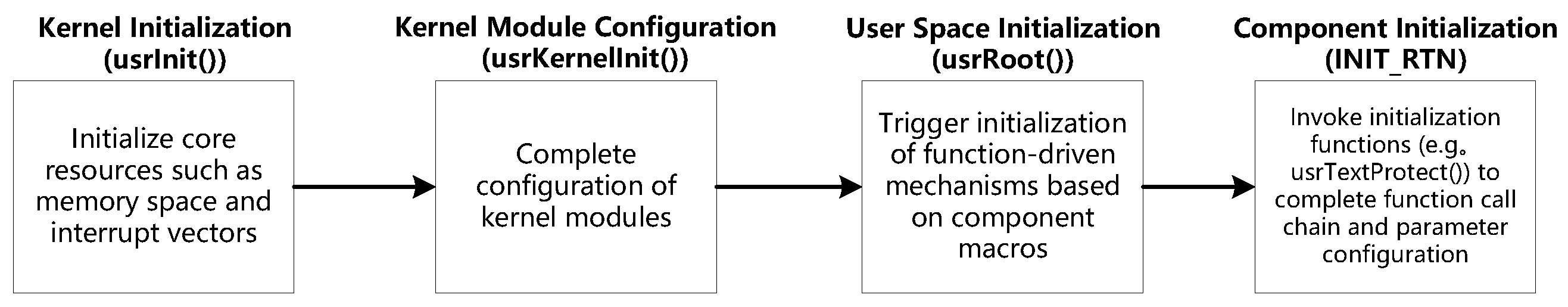 Electronics 14 04382 g004