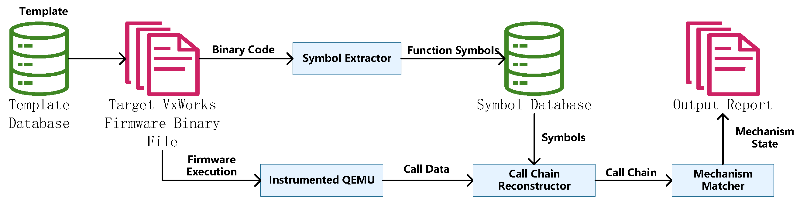 Electronics 14 04382 g005