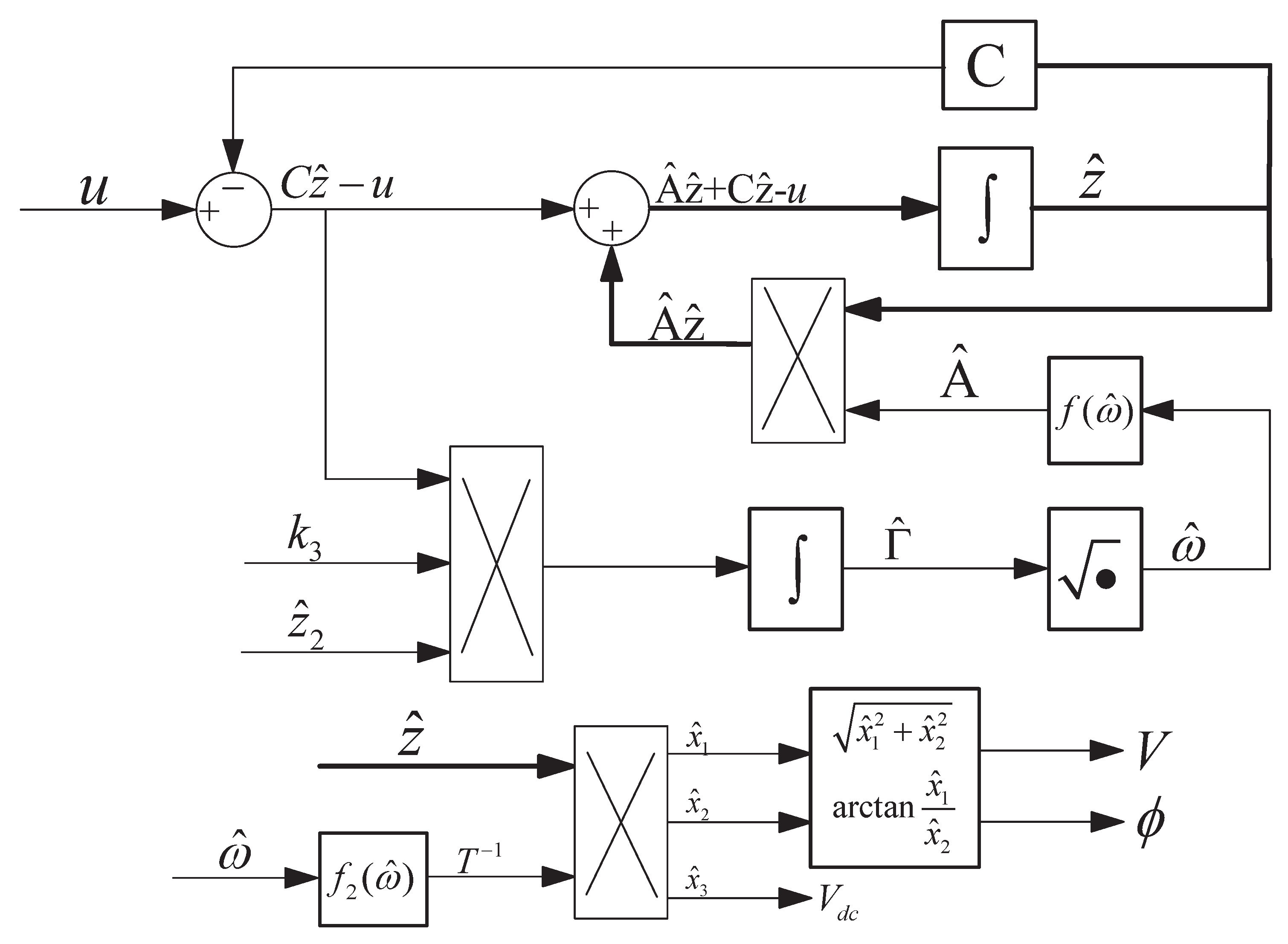Electronics 14 04383 g001