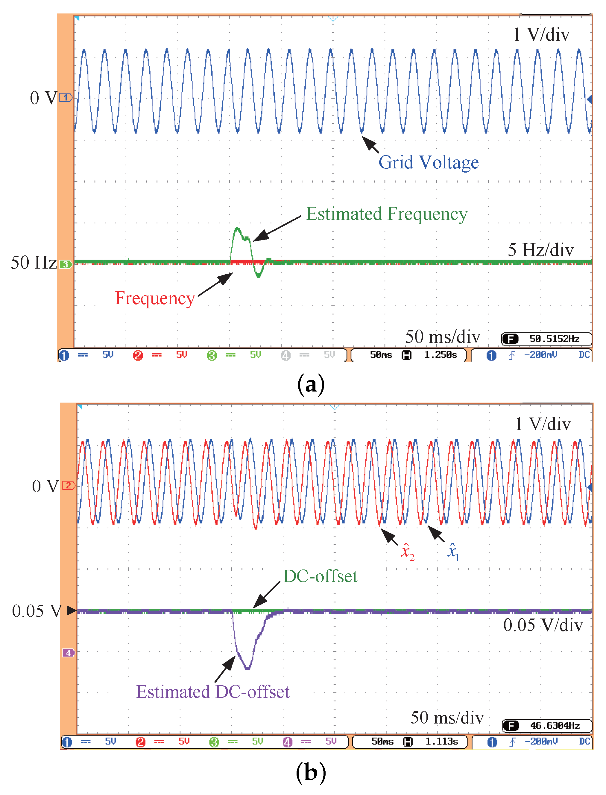 Electronics 14 04383 g002