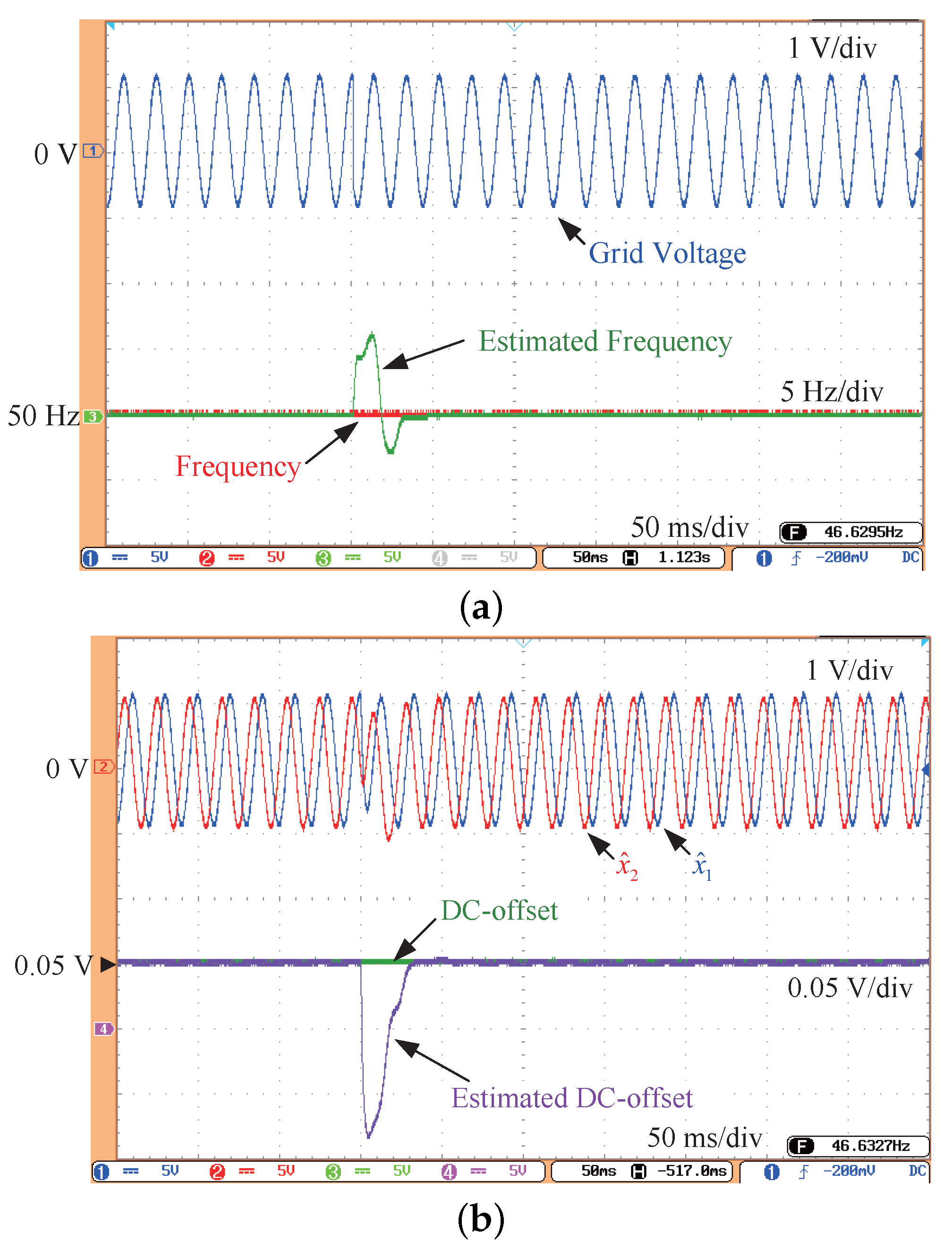 Electronics 14 04383 g003