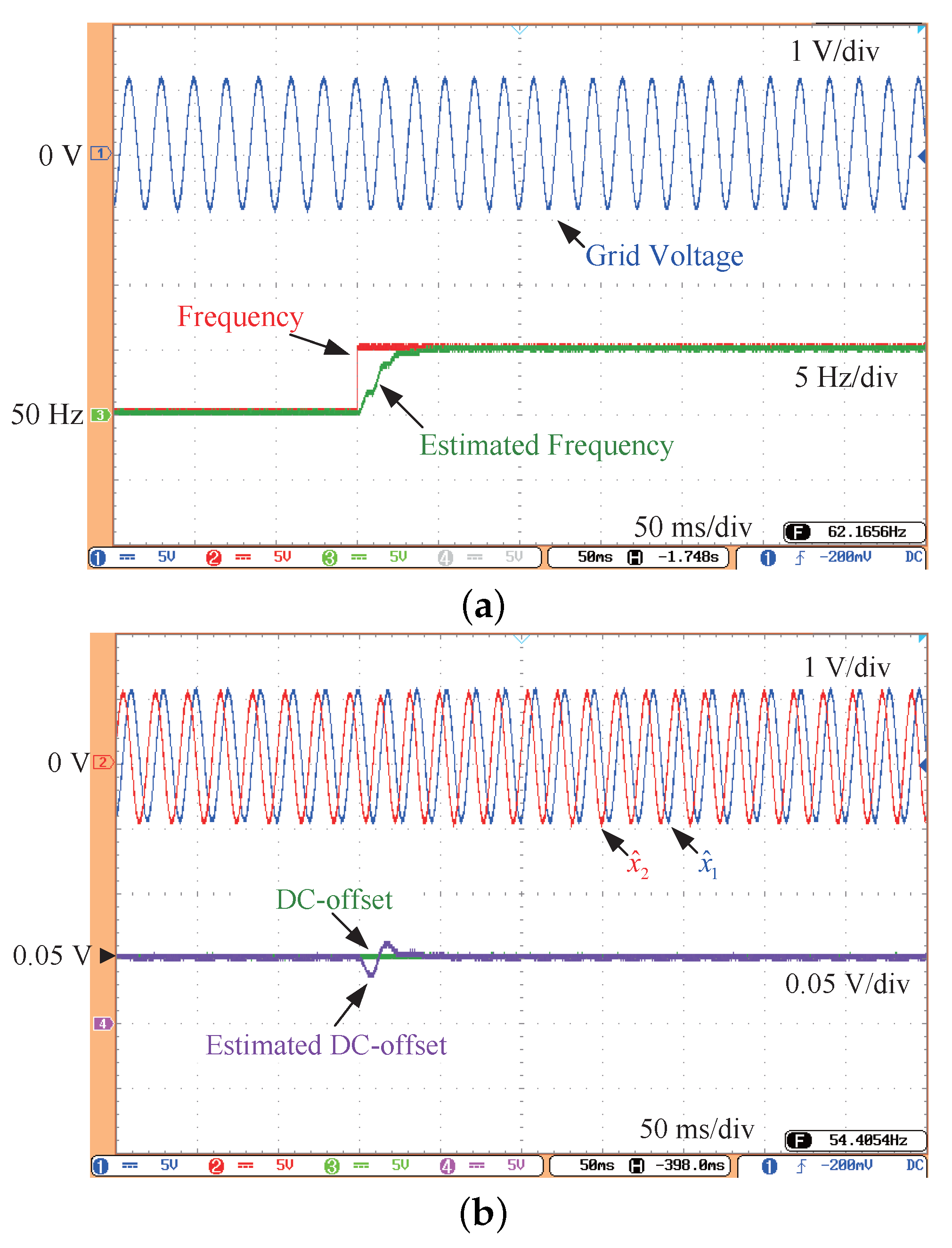 Electronics 14 04383 g004