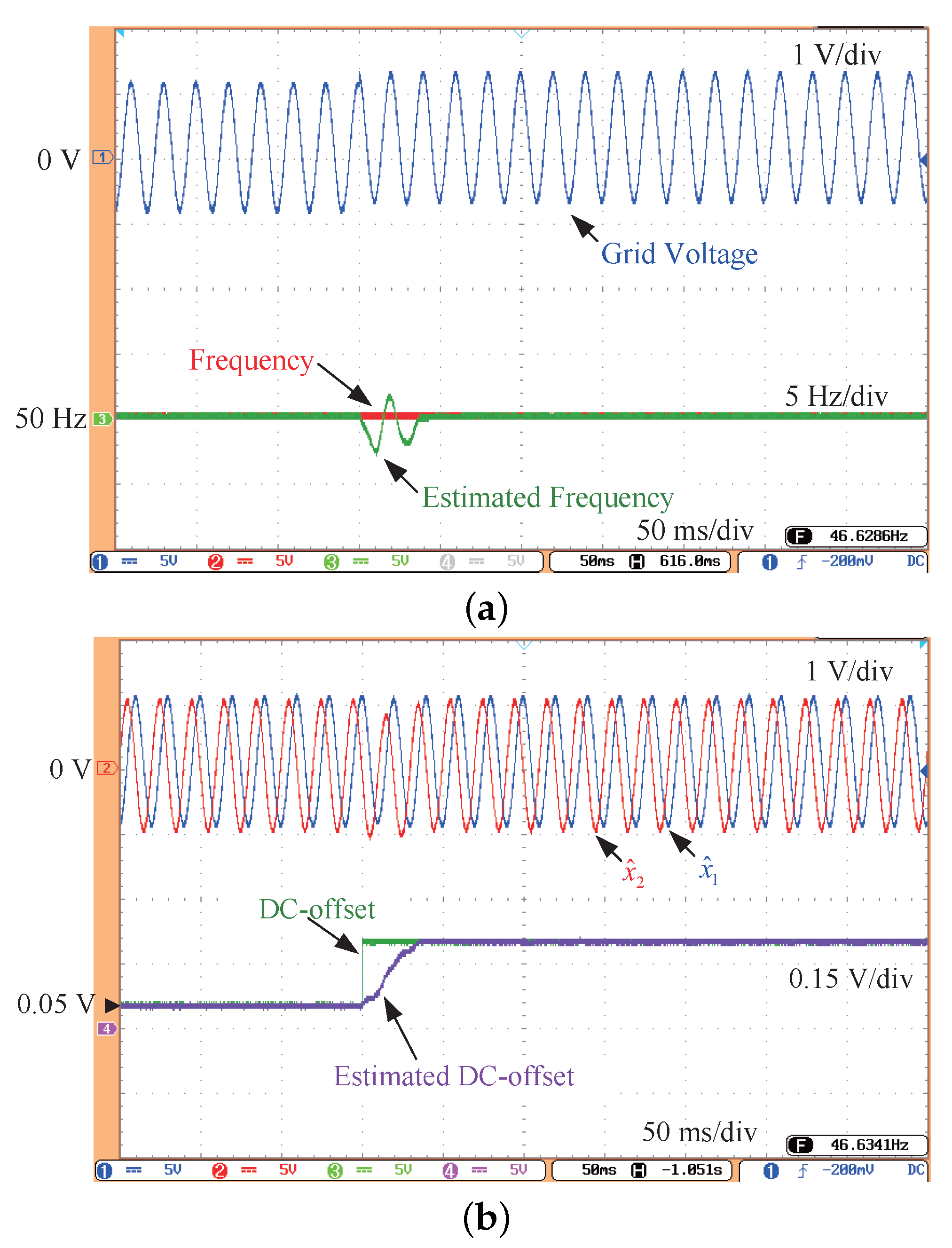 Electronics 14 04383 g005