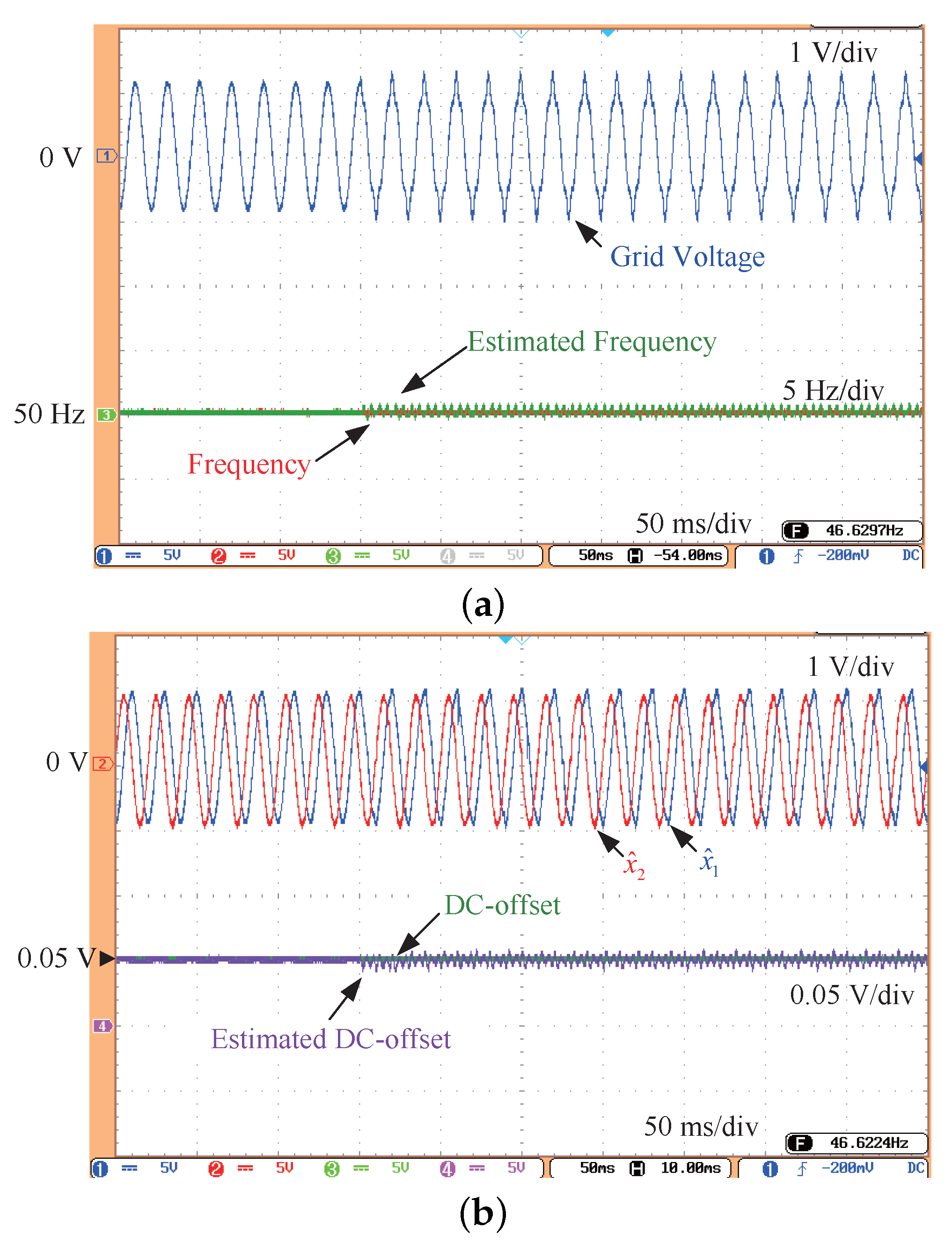 Electronics 14 04383 g006
