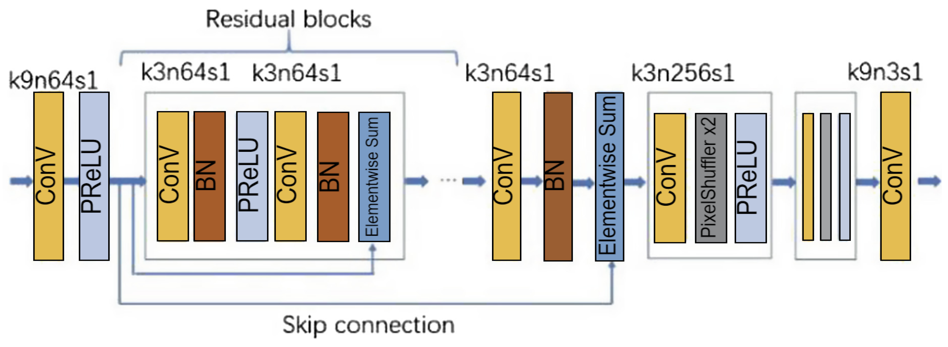 Electronics 14 04384 g006