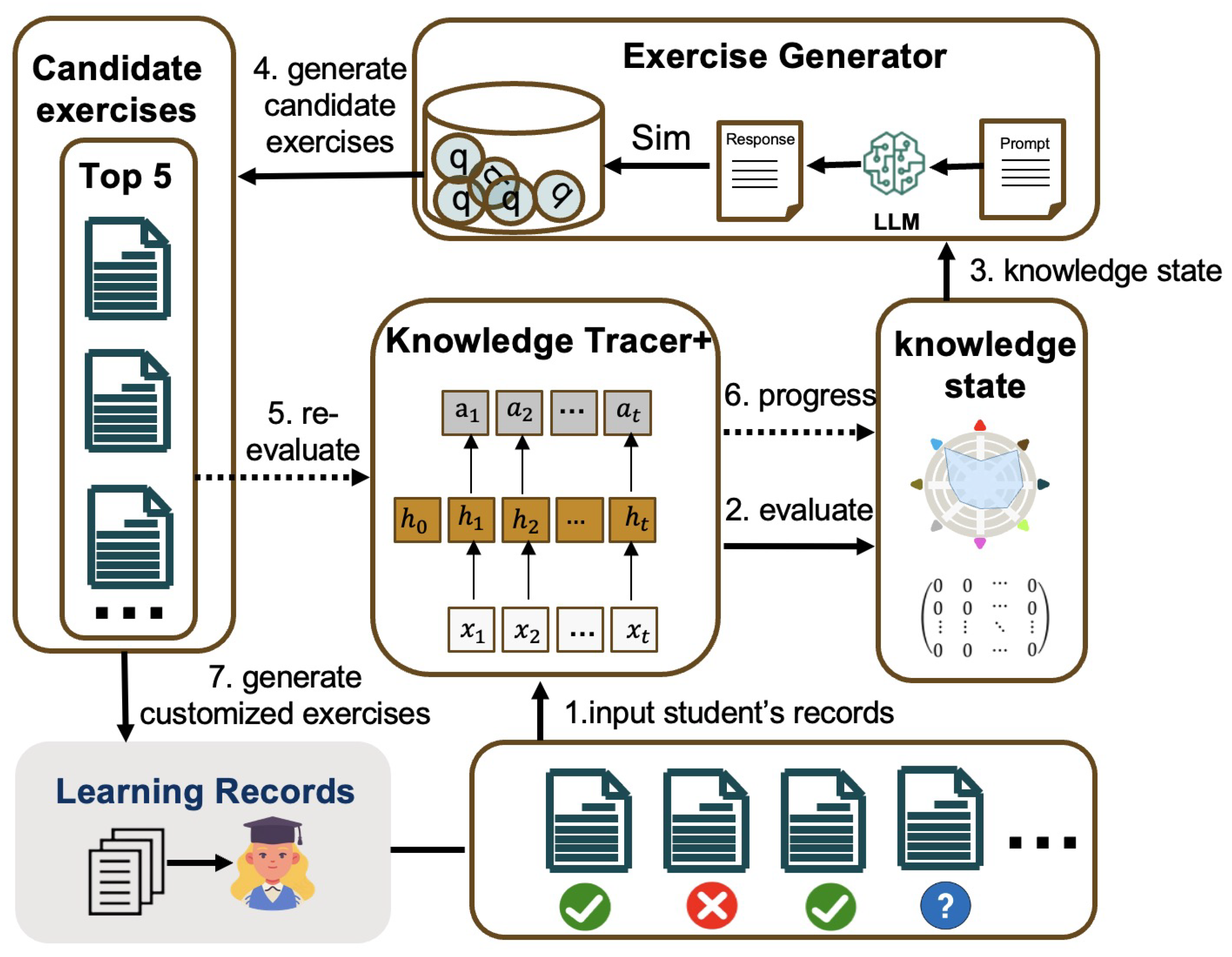 Electronics 14 04385 g002