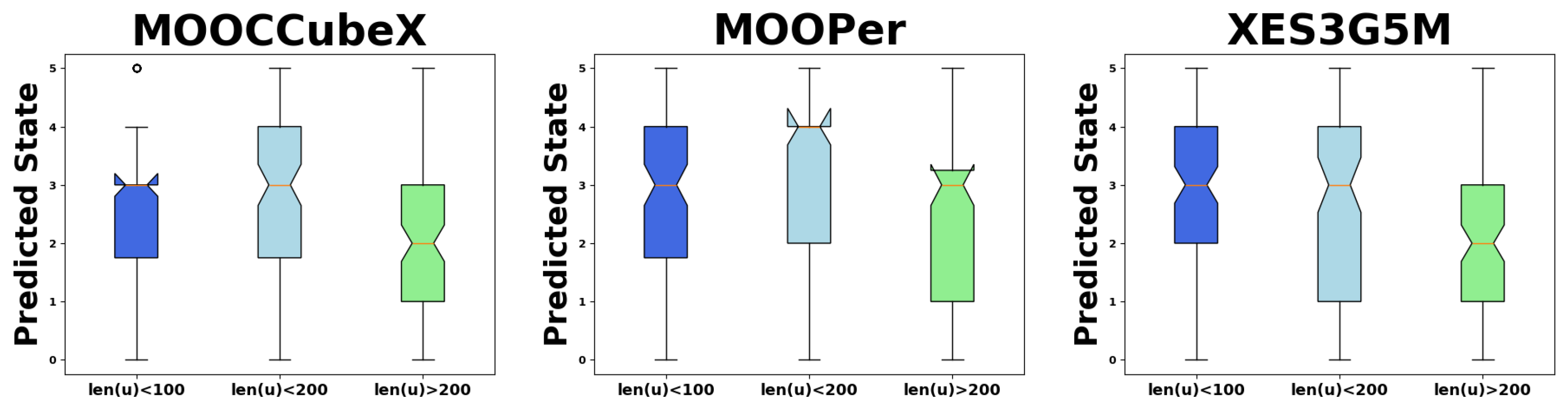 Electronics 14 04385 g004