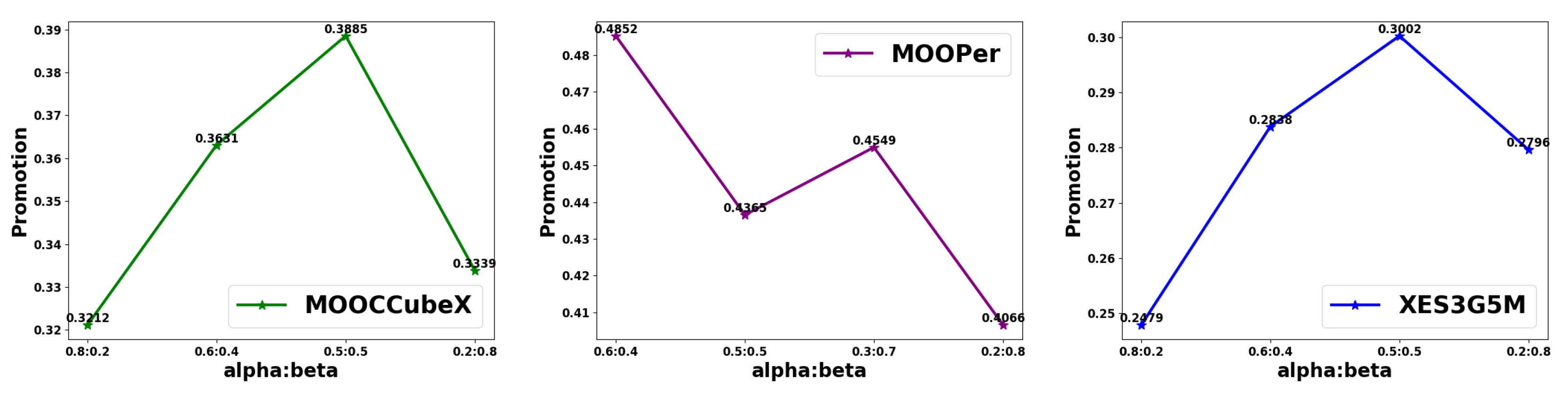 Electronics 14 04385 g005