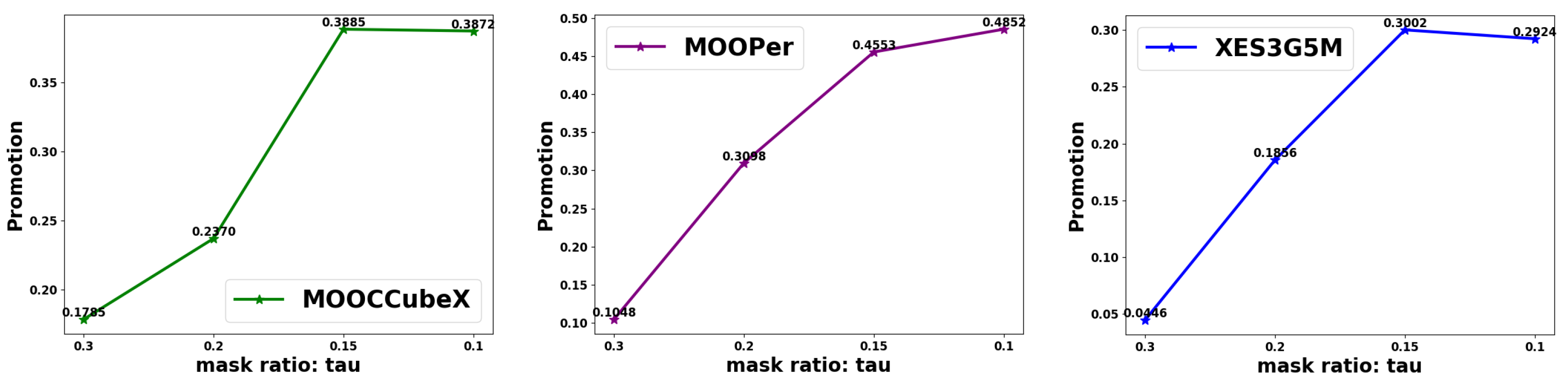 Electronics 14 04385 g006