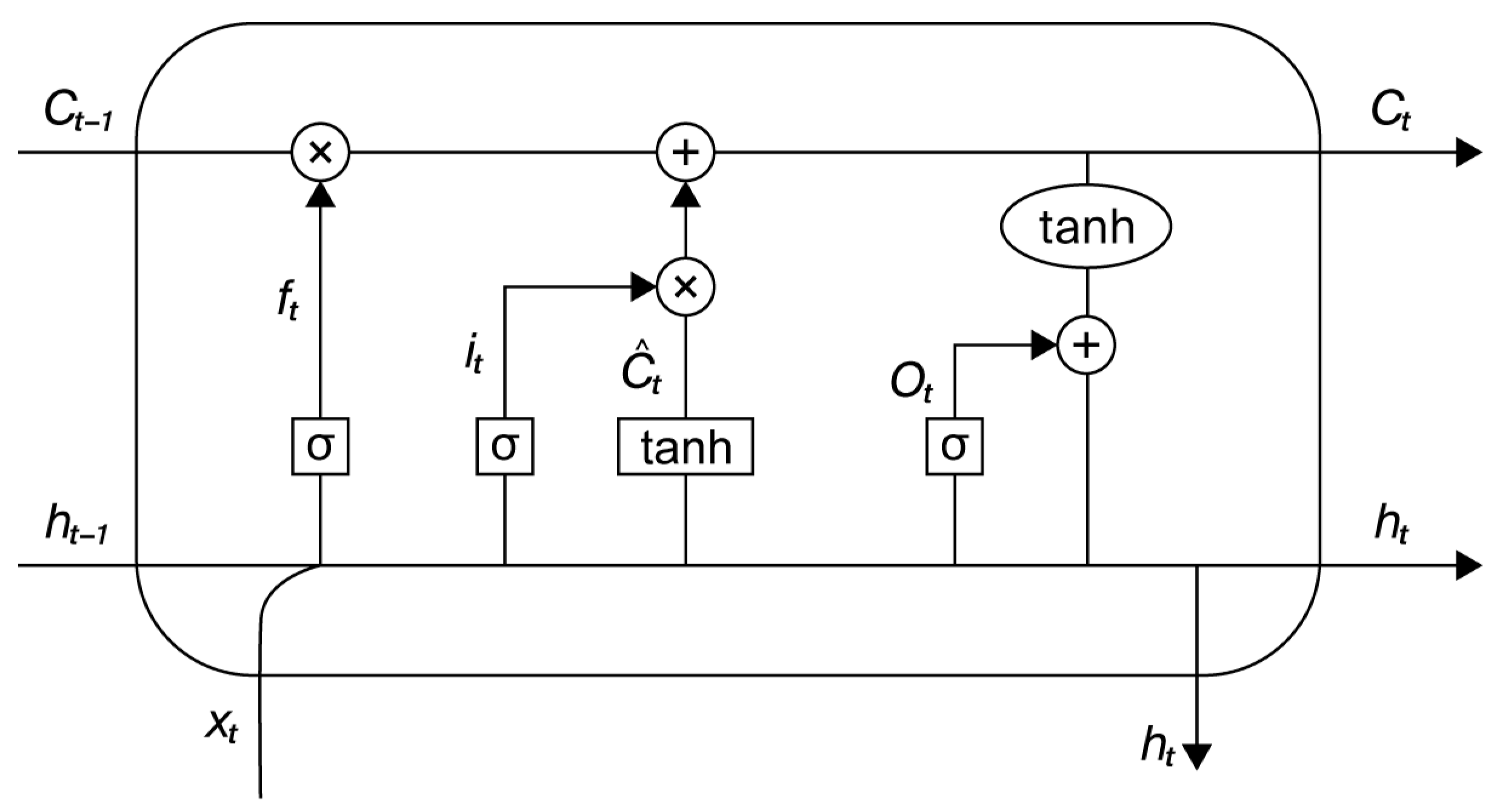 Electronics 14 04387 g002