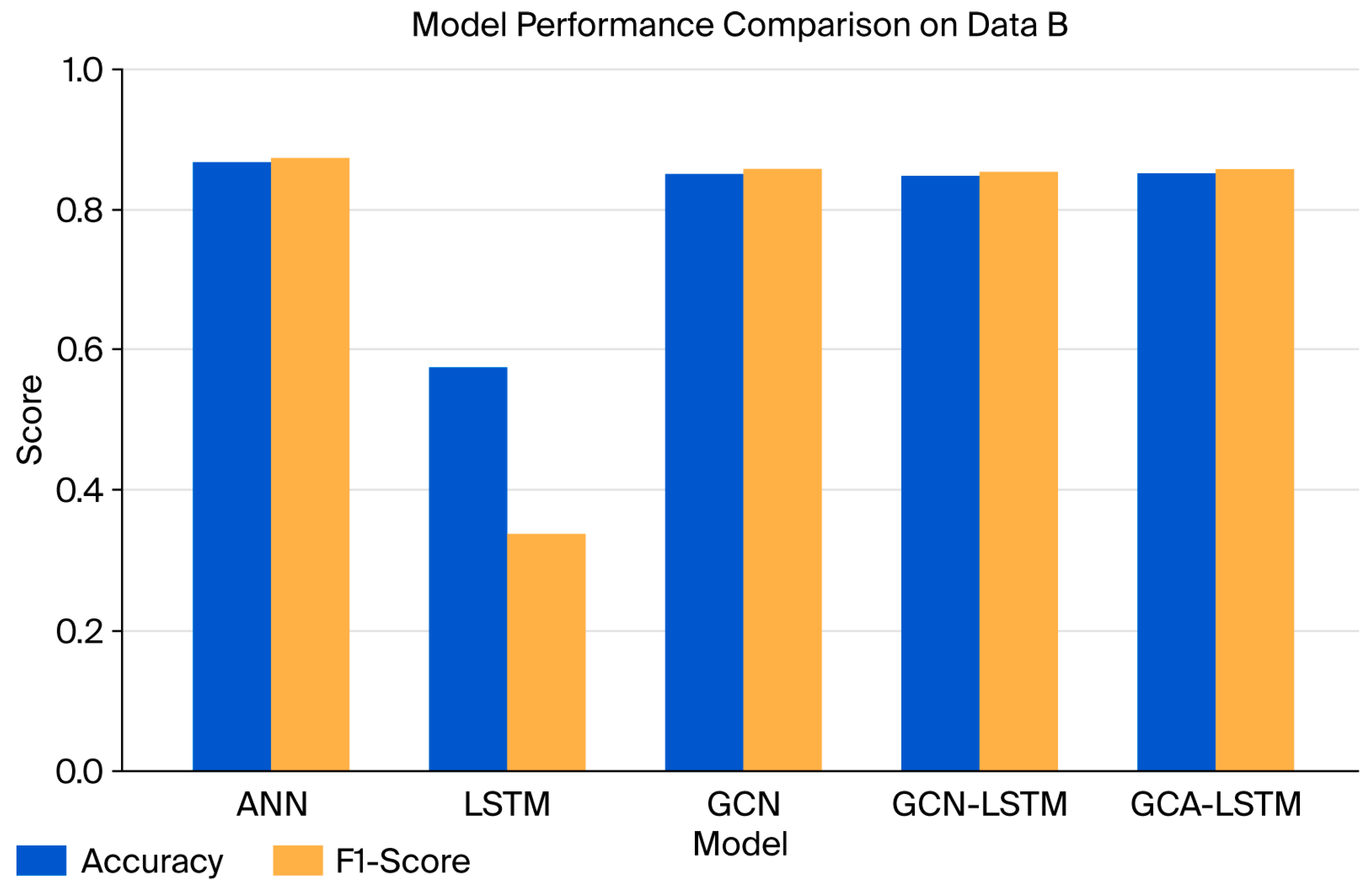 Electronics 14 04387 g005