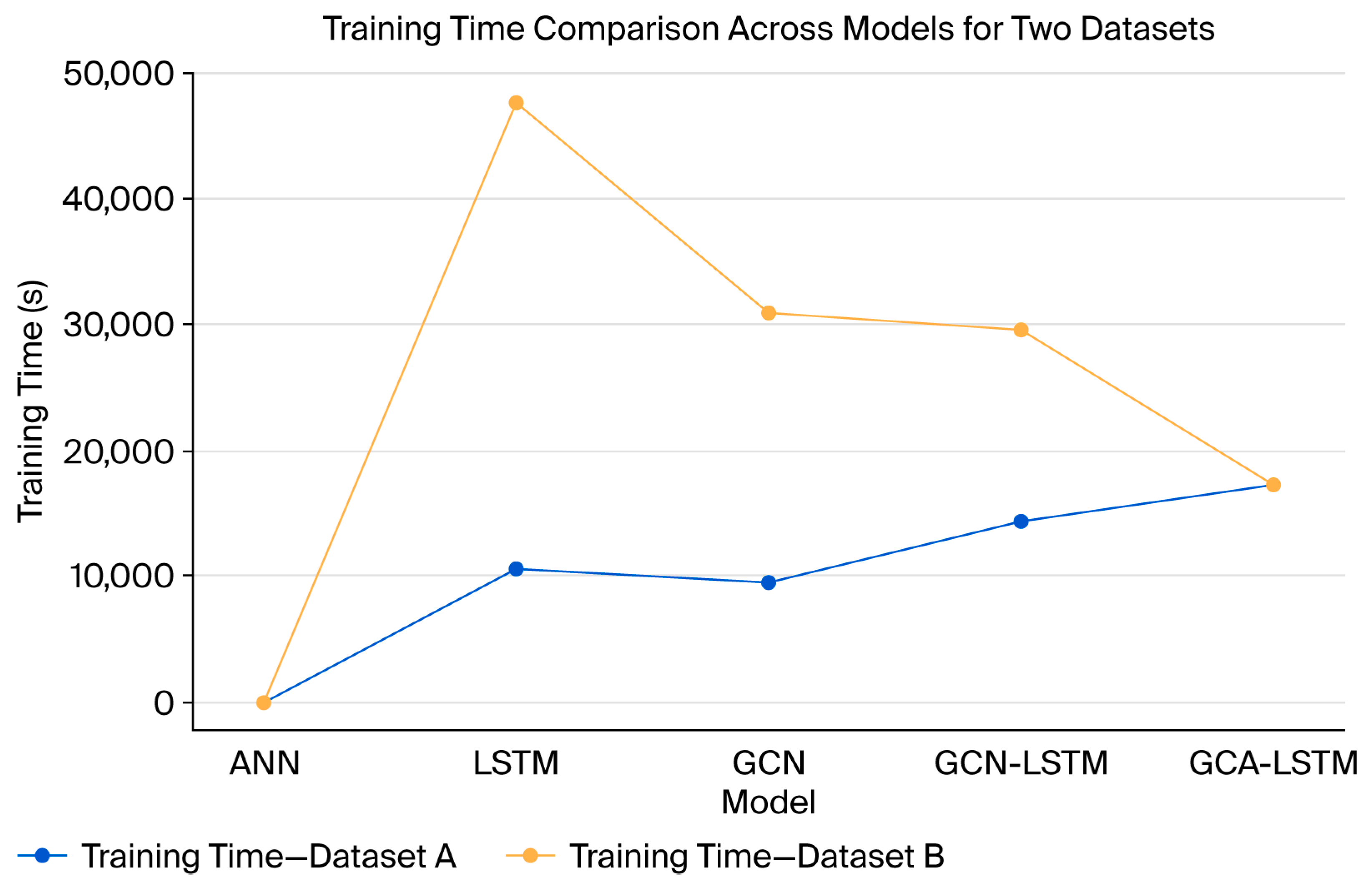Electronics 14 04387 g006