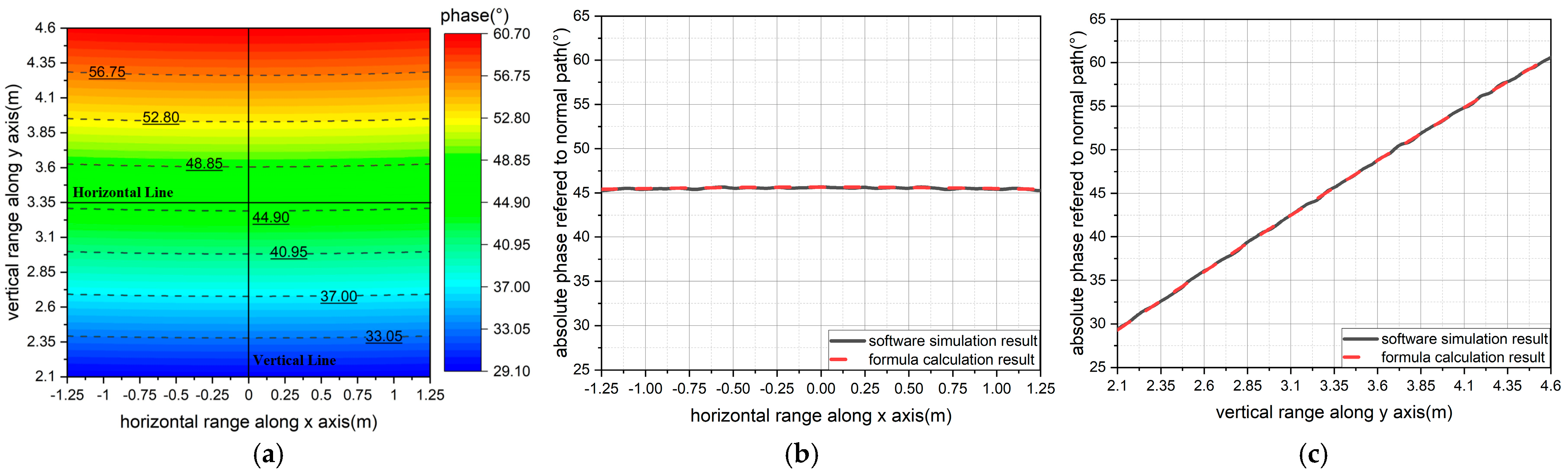 Electronics 14 04389 g004