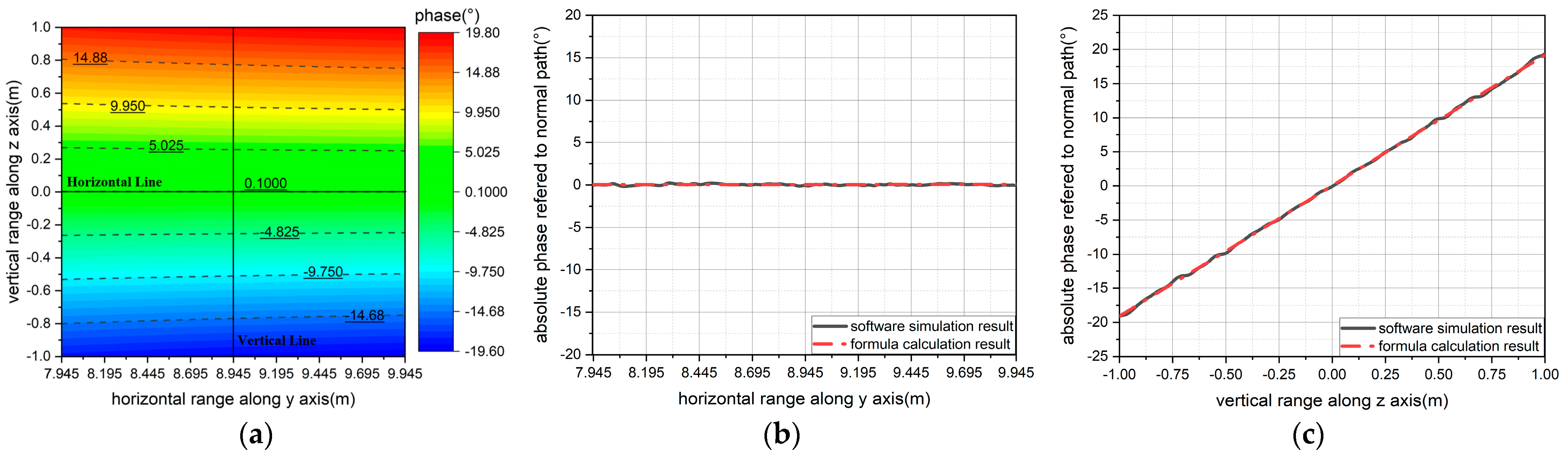 Electronics 14 04389 g009