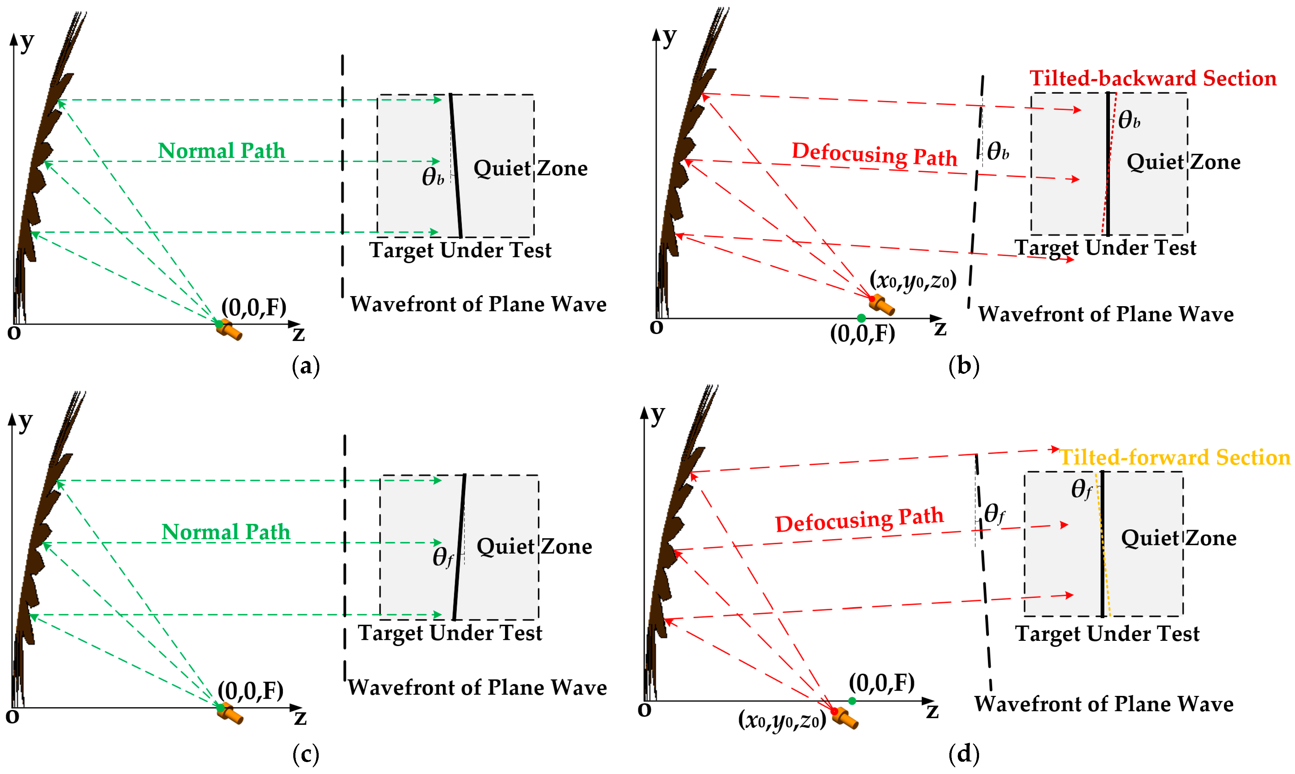Electronics 14 04389 g011