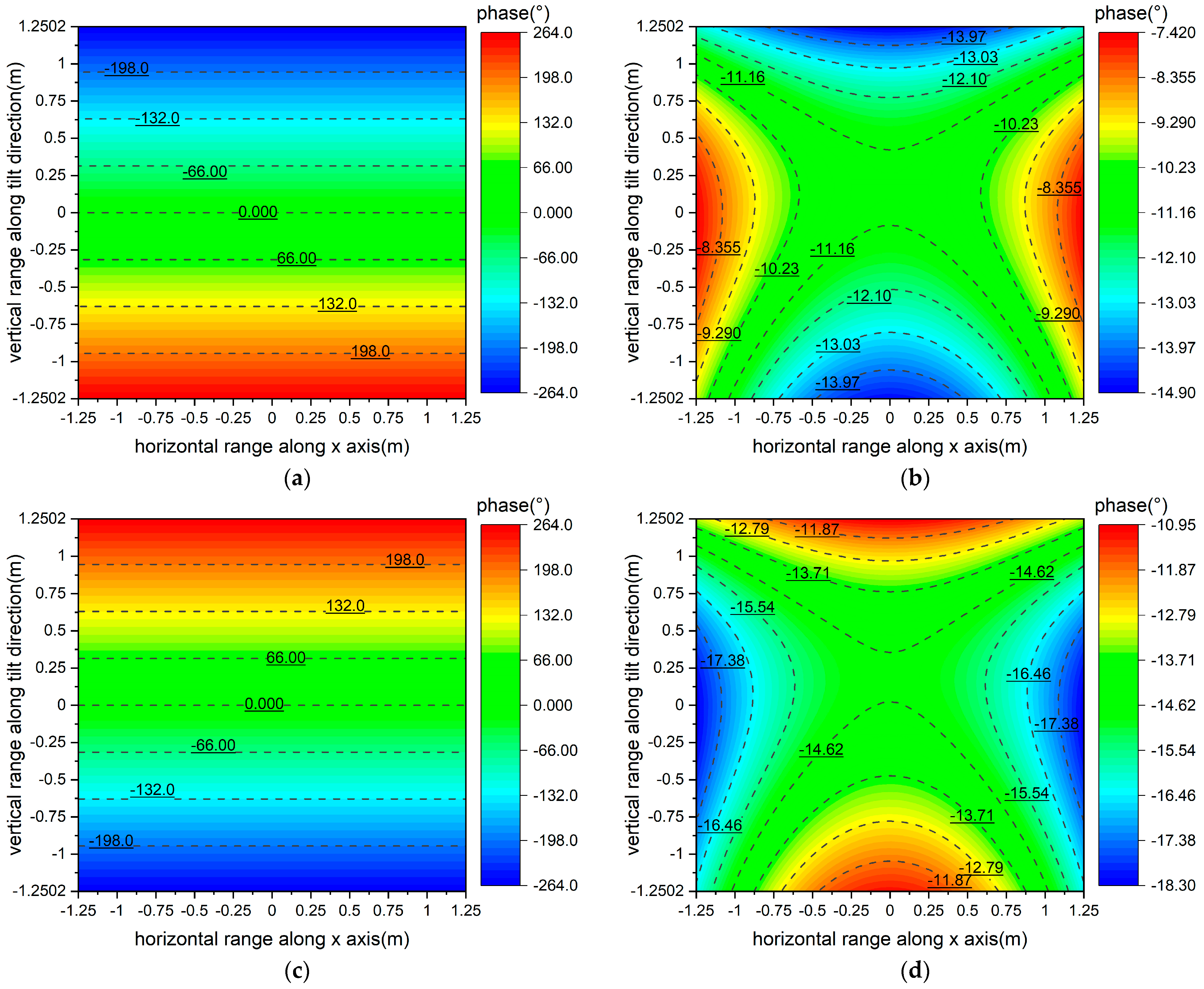 Electronics 14 04389 g012