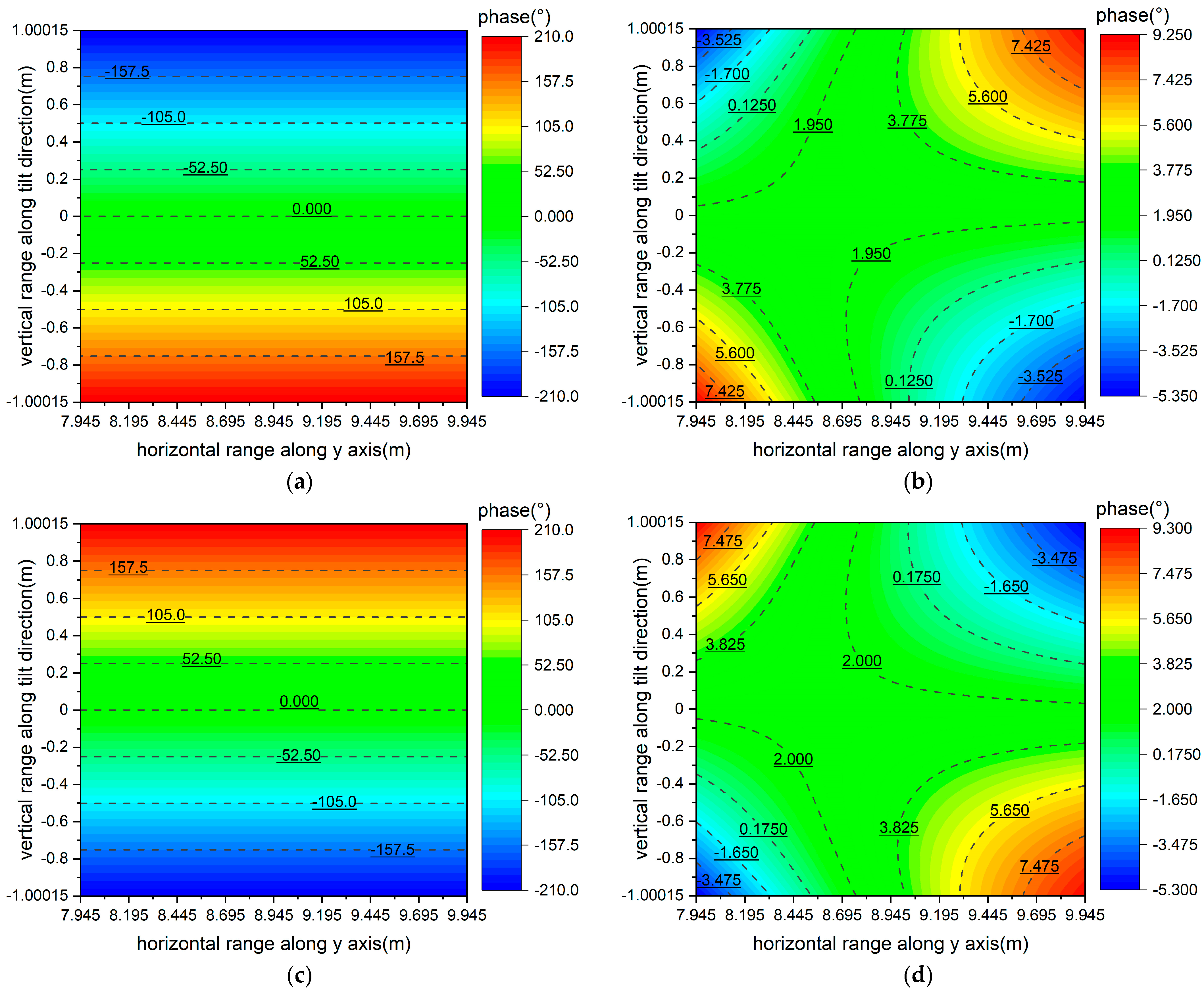 Electronics 14 04389 g013