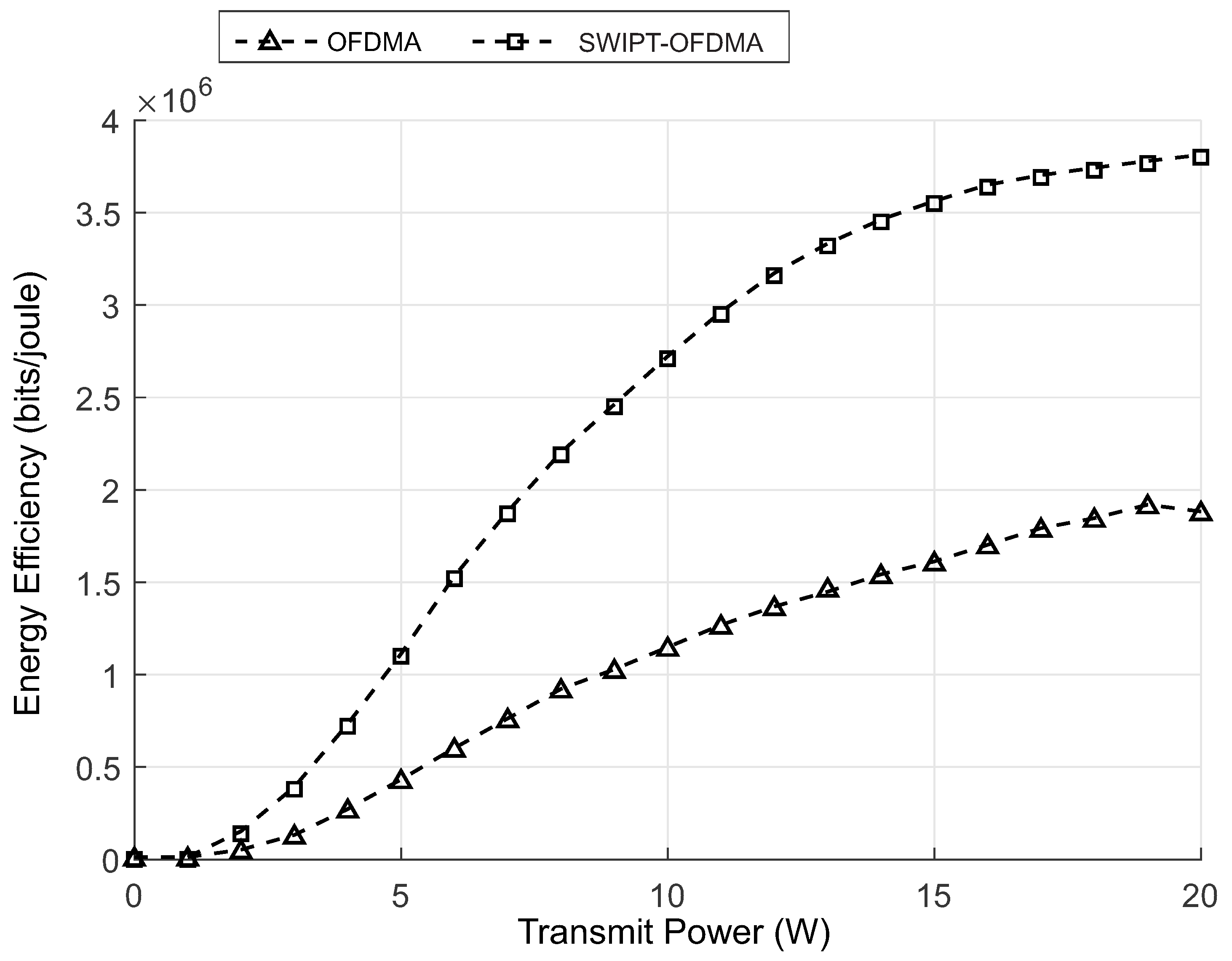 Electronics 14 04390 g004