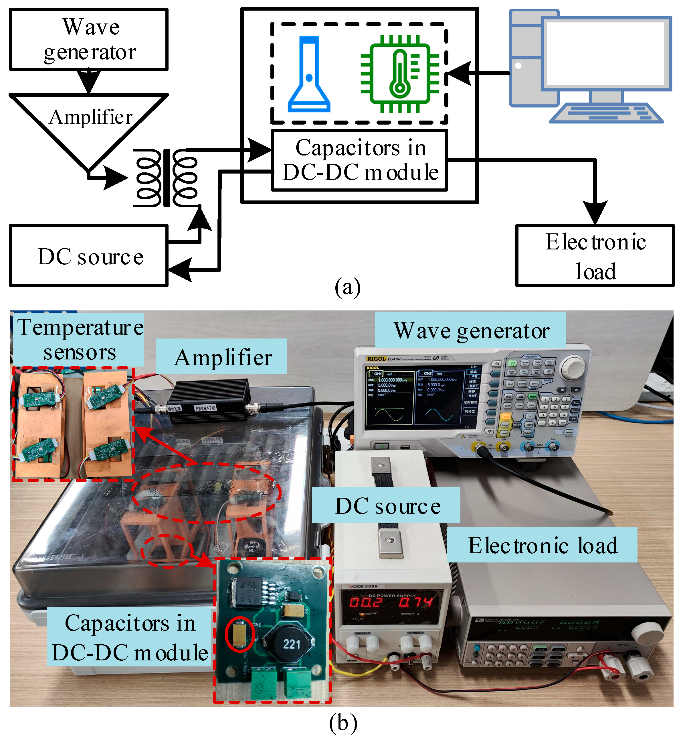 Electronics 14 04393 g004