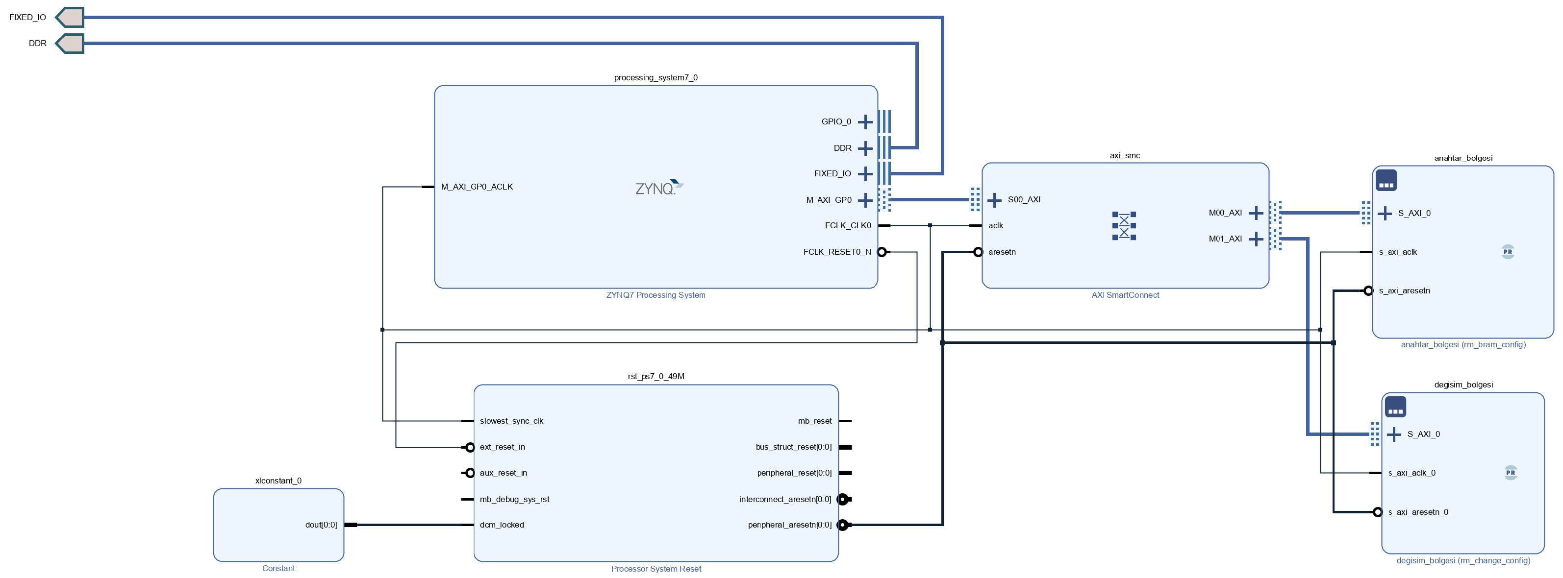 Electronics 14 04395 g003