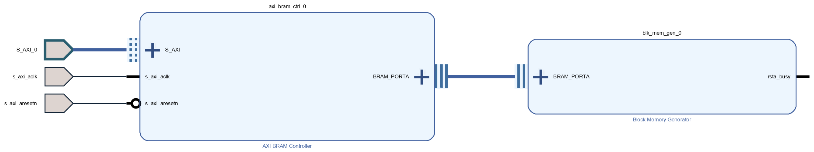 Electronics 14 04395 g004