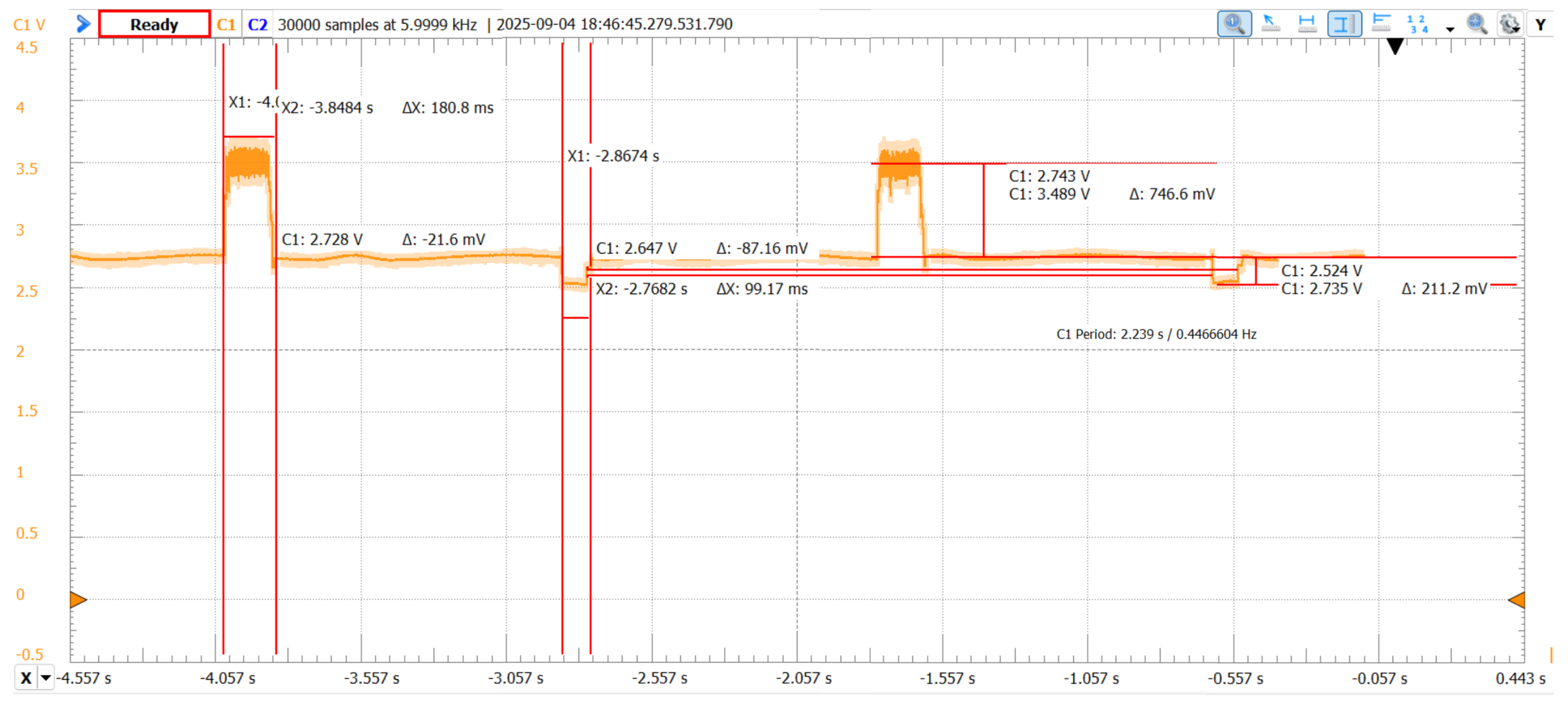 Electronics 14 04395 g005