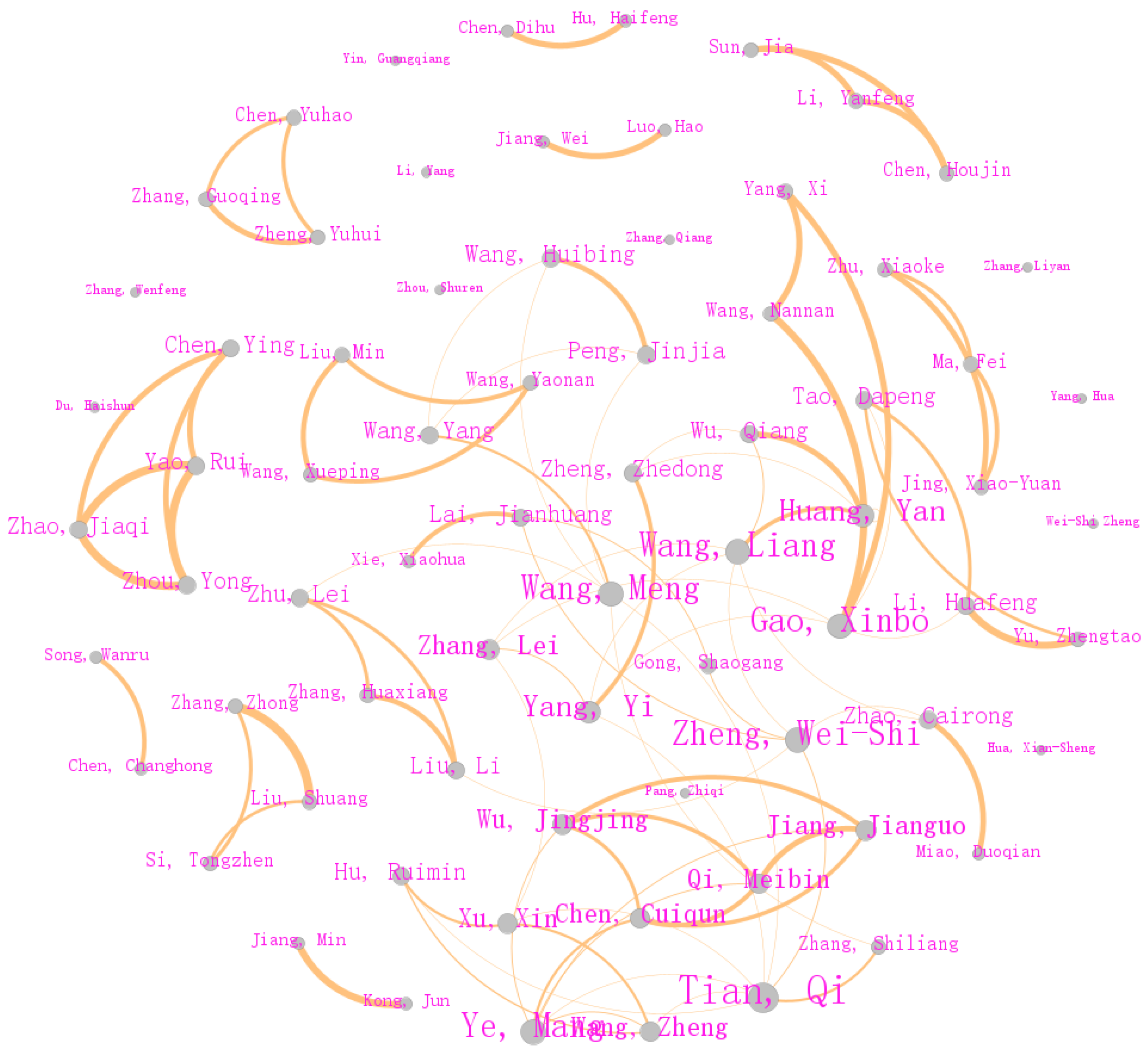 Electronics 14 04398 g004