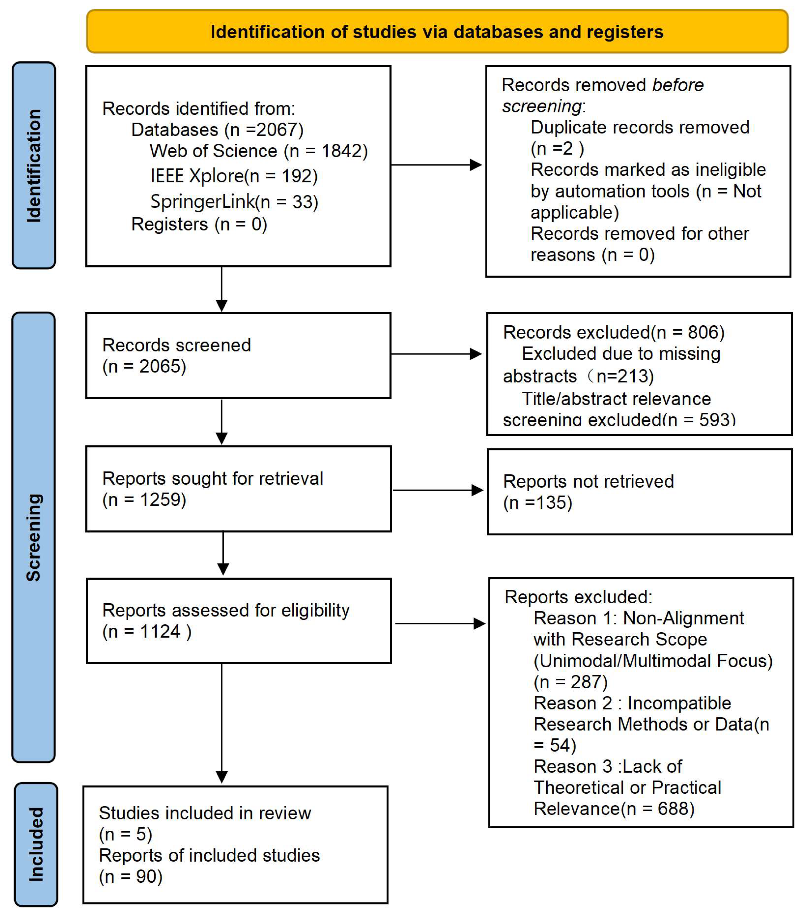 Electronics 14 04398 g006