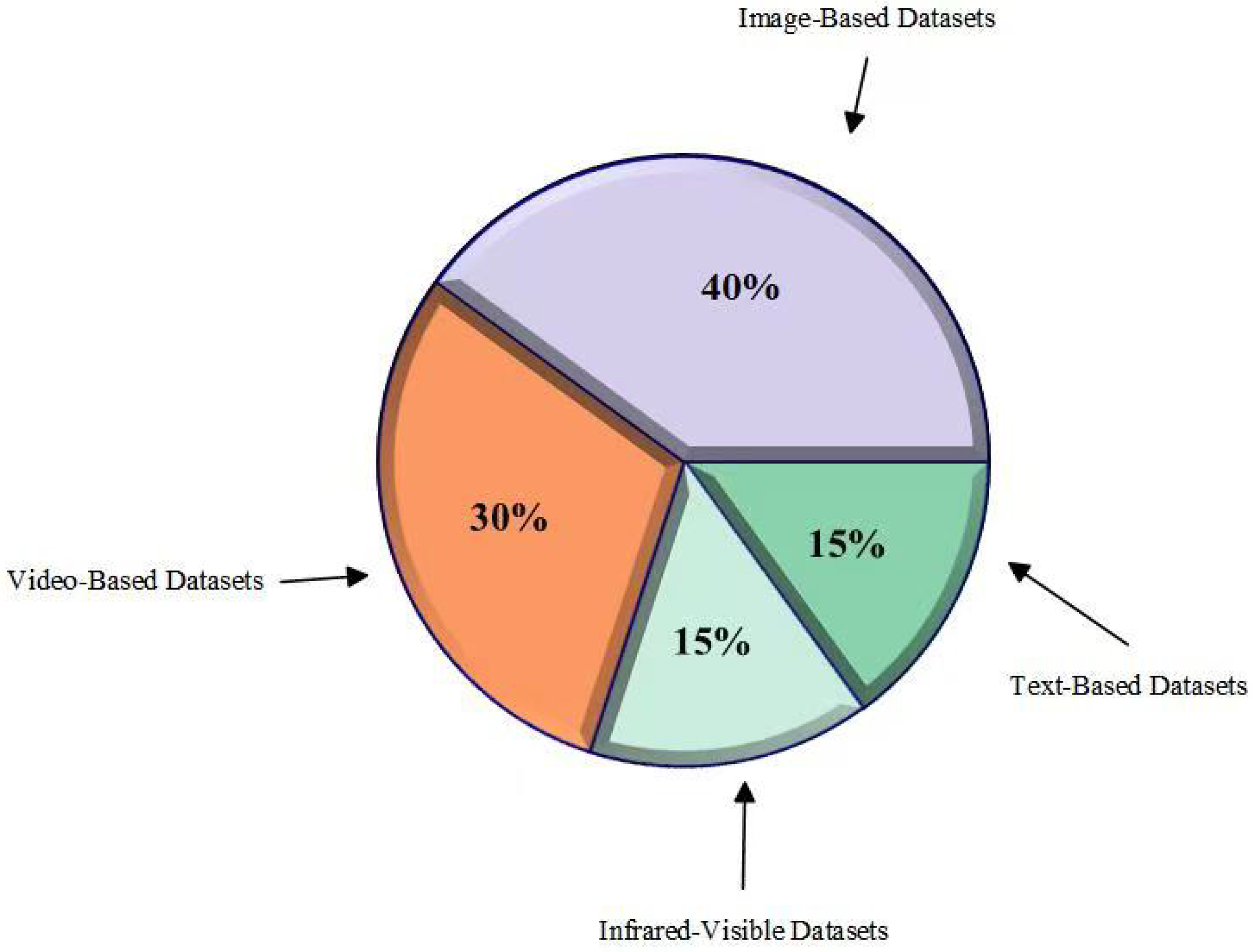 Electronics 14 04398 g007