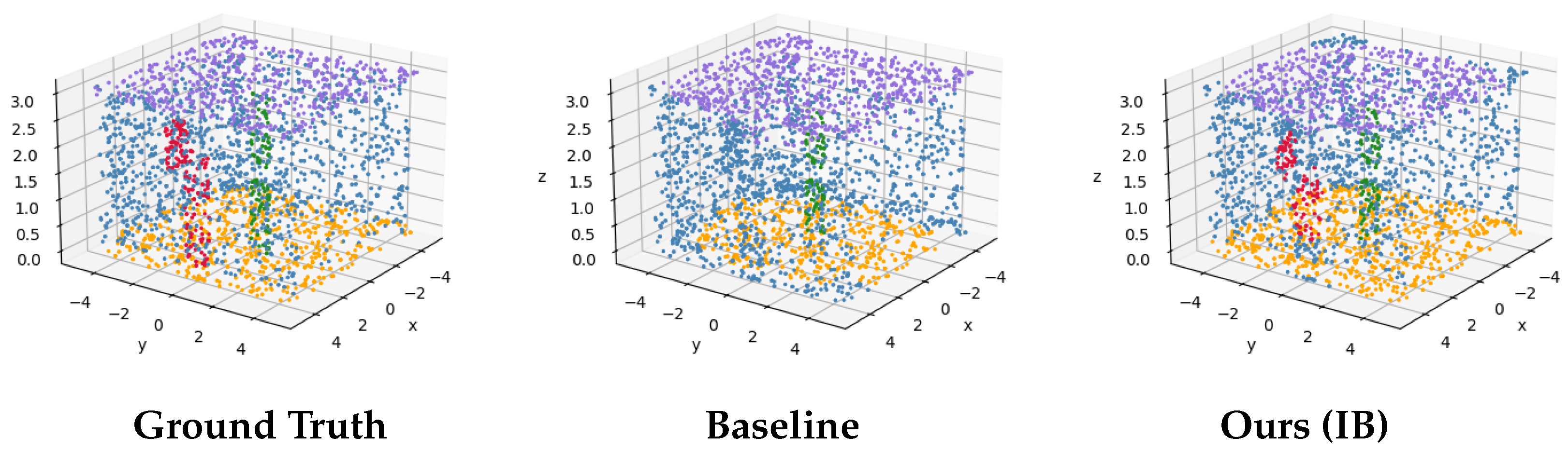 Electronics 14 04399 g003
