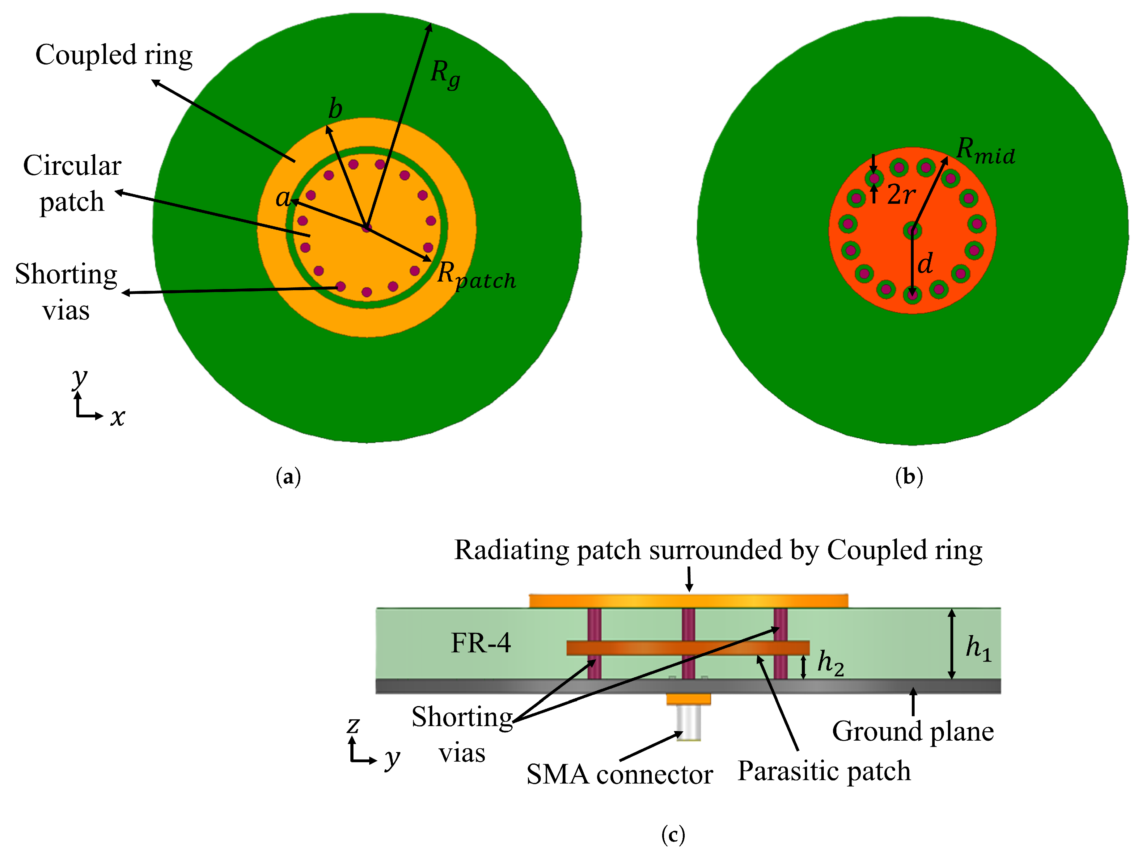 Electronics 14 04400 g001