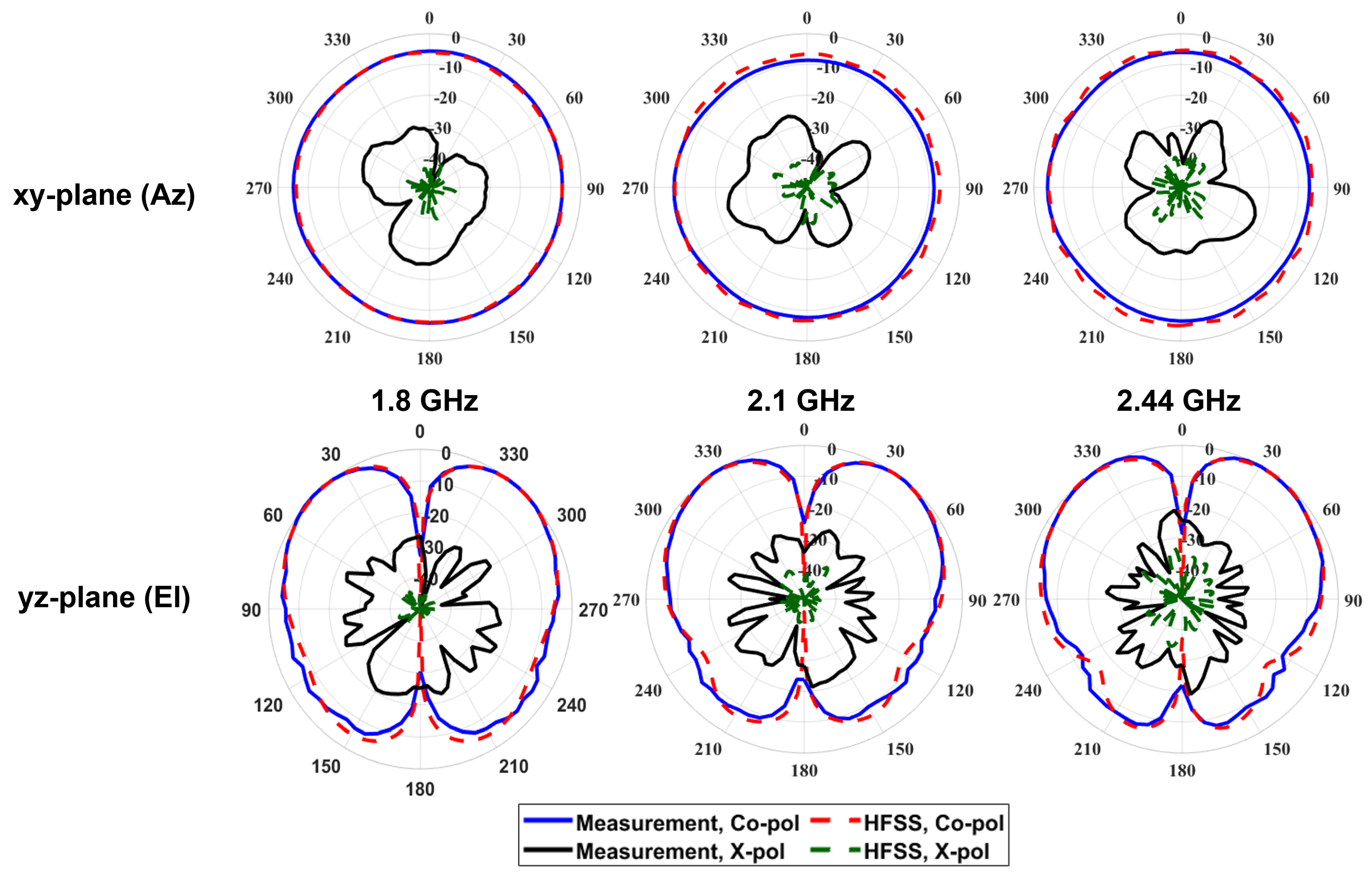 Electronics 14 04400 g009