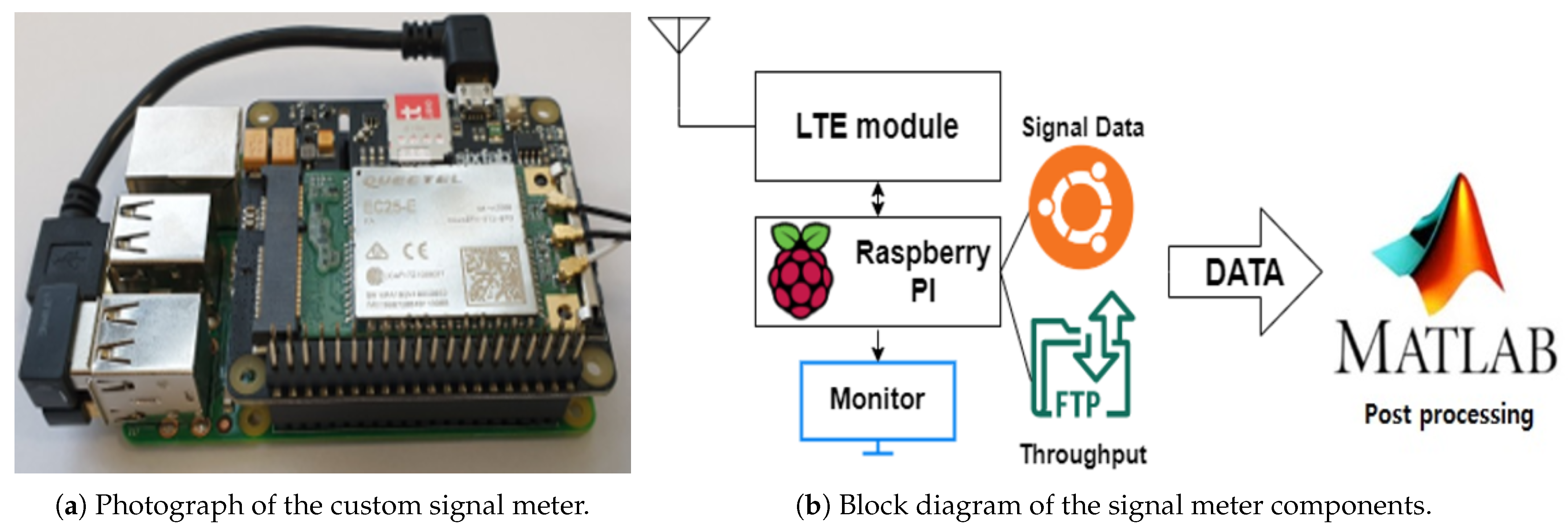 Electronics 14 04400 g010