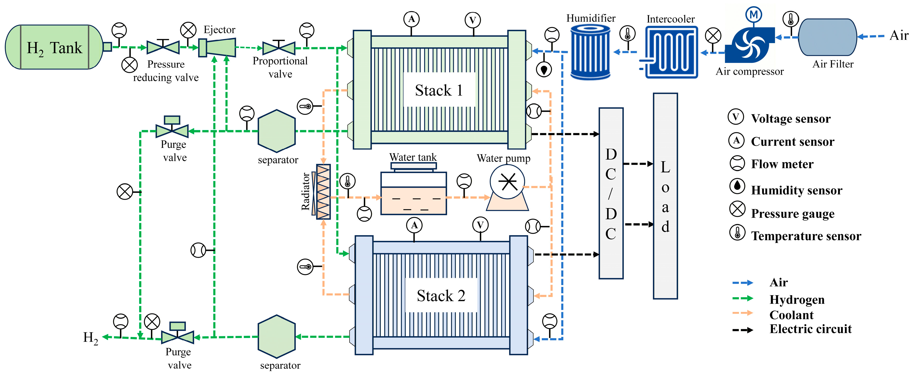 Electronics 14 04401 g002