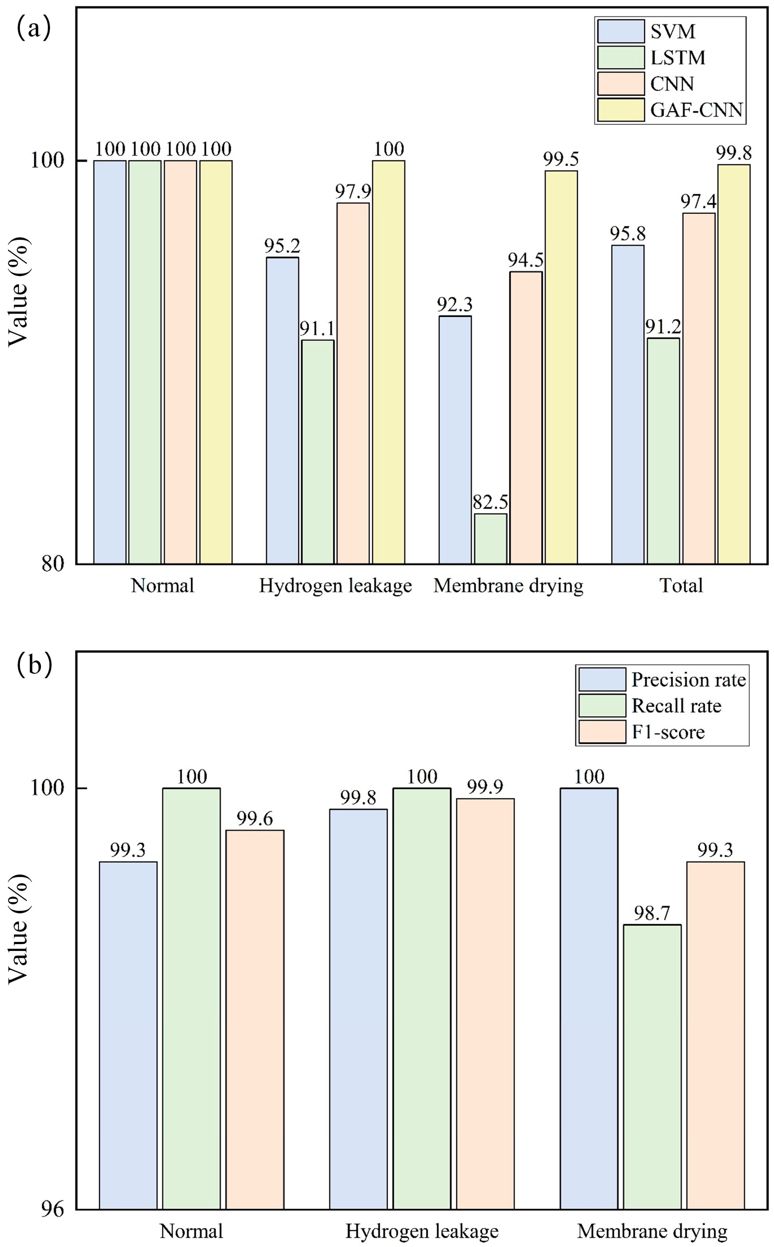 Electronics 14 04401 g006