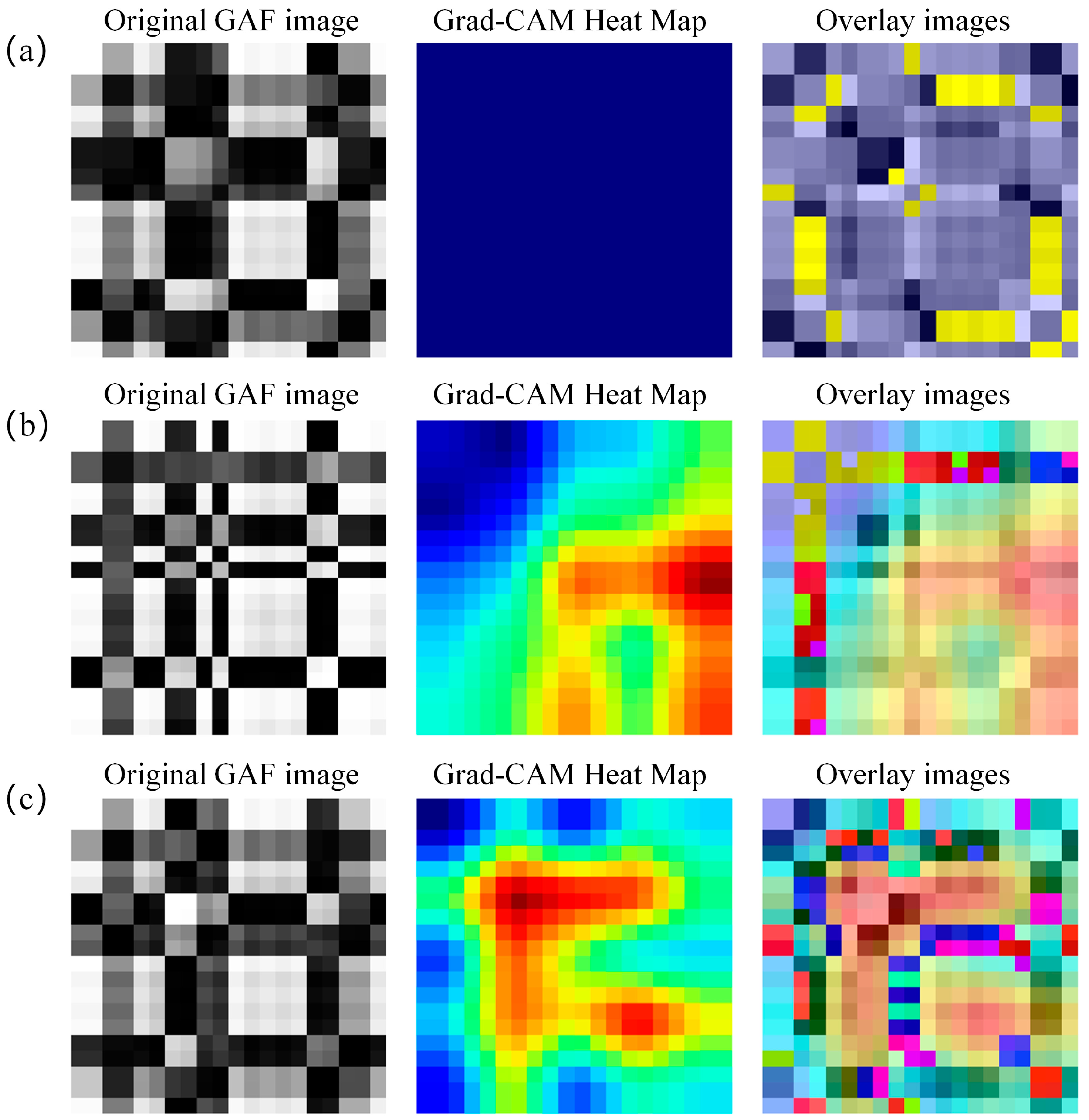 Electronics 14 04401 g007