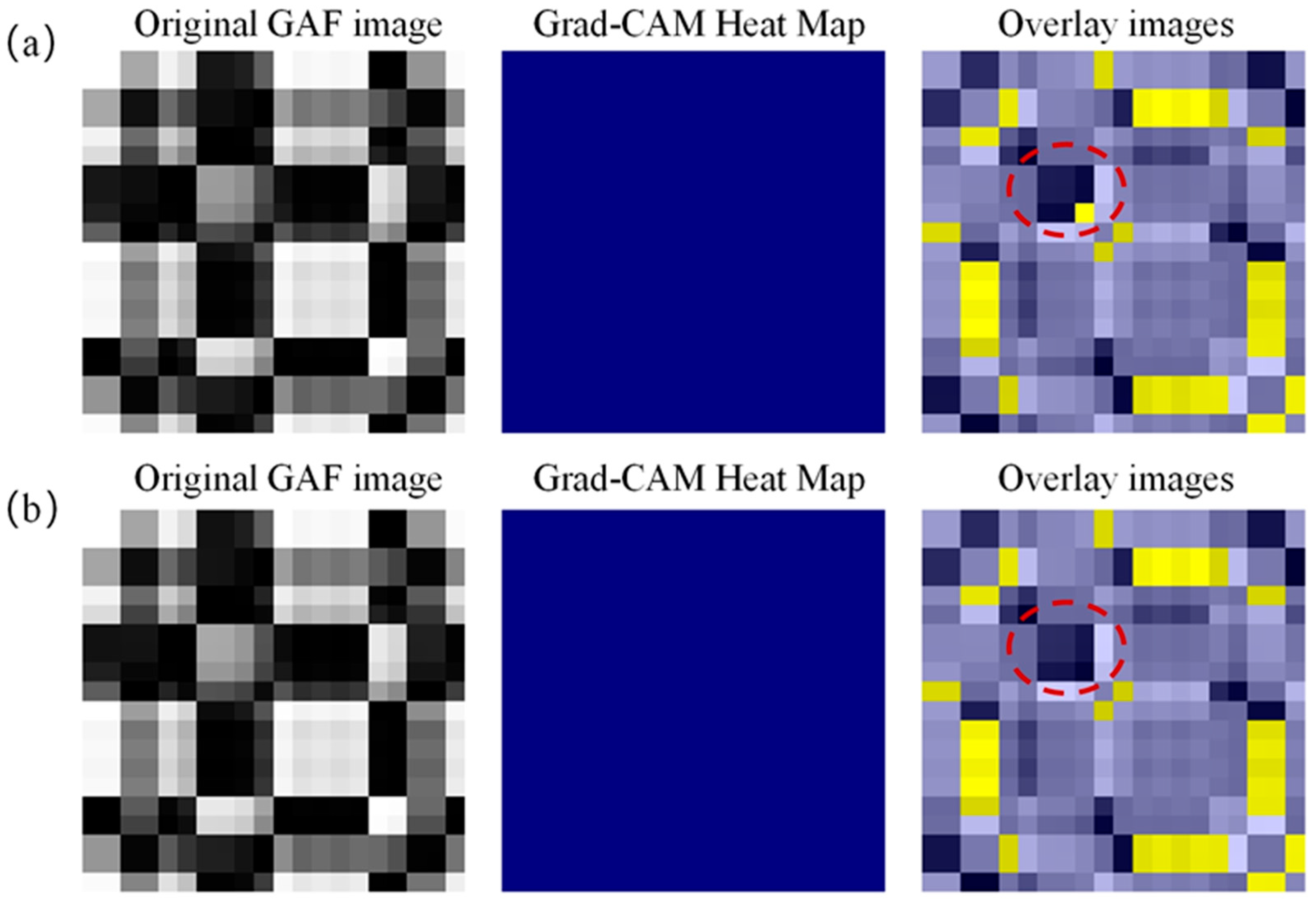 Electronics 14 04401 g008