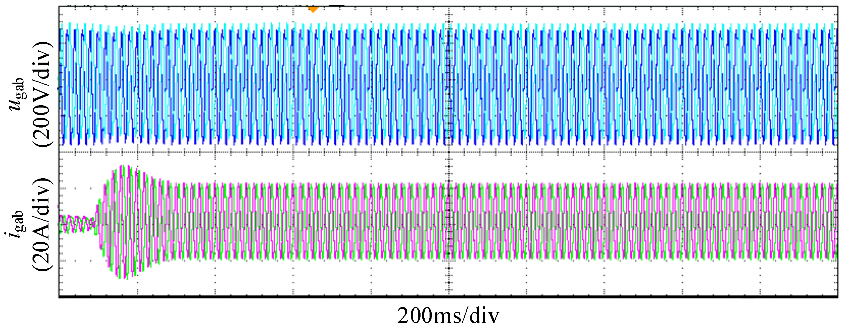 Electronics 14 04402 g015